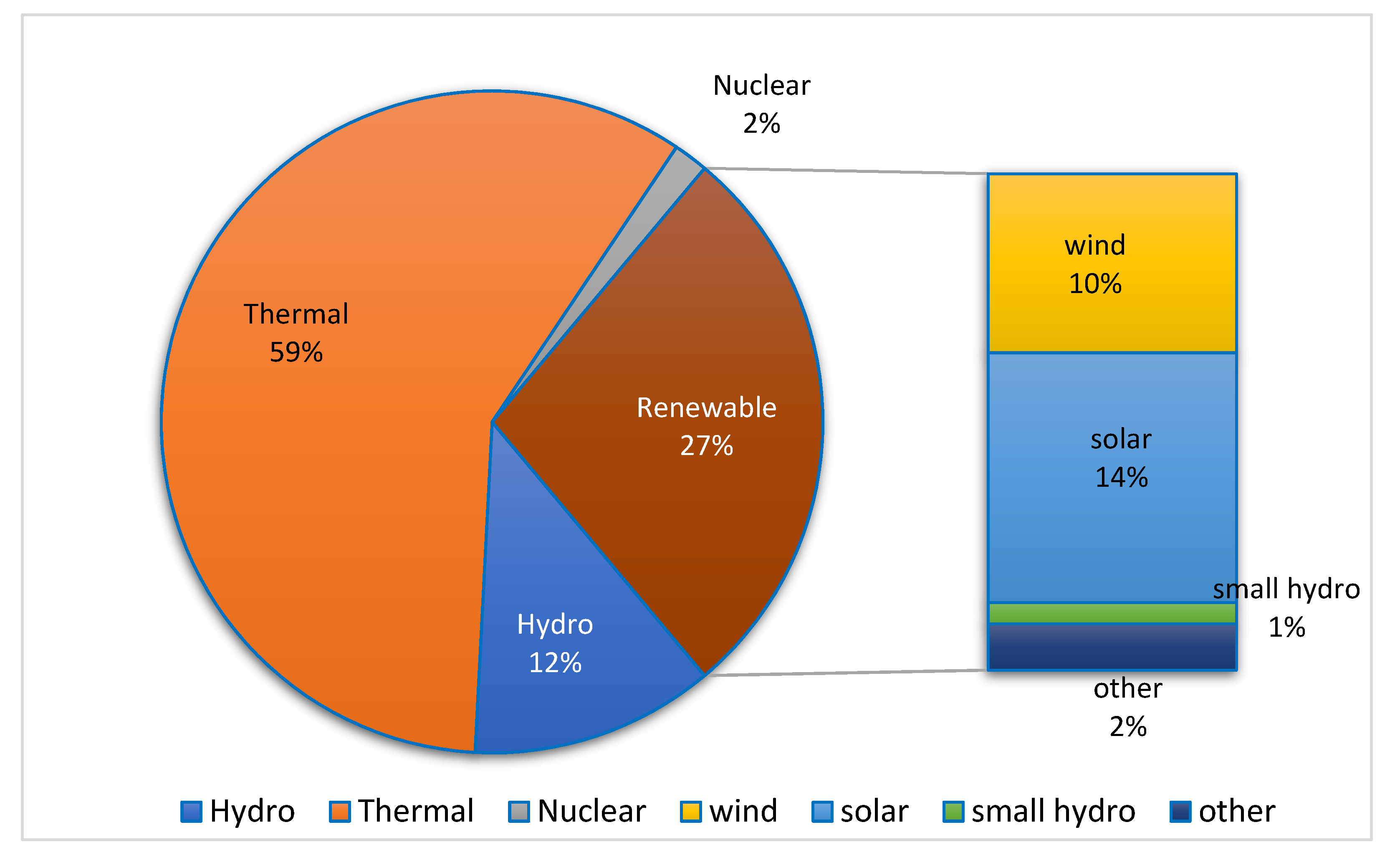 Electronics 11 02857 g009 Electronics 11 02857 g009