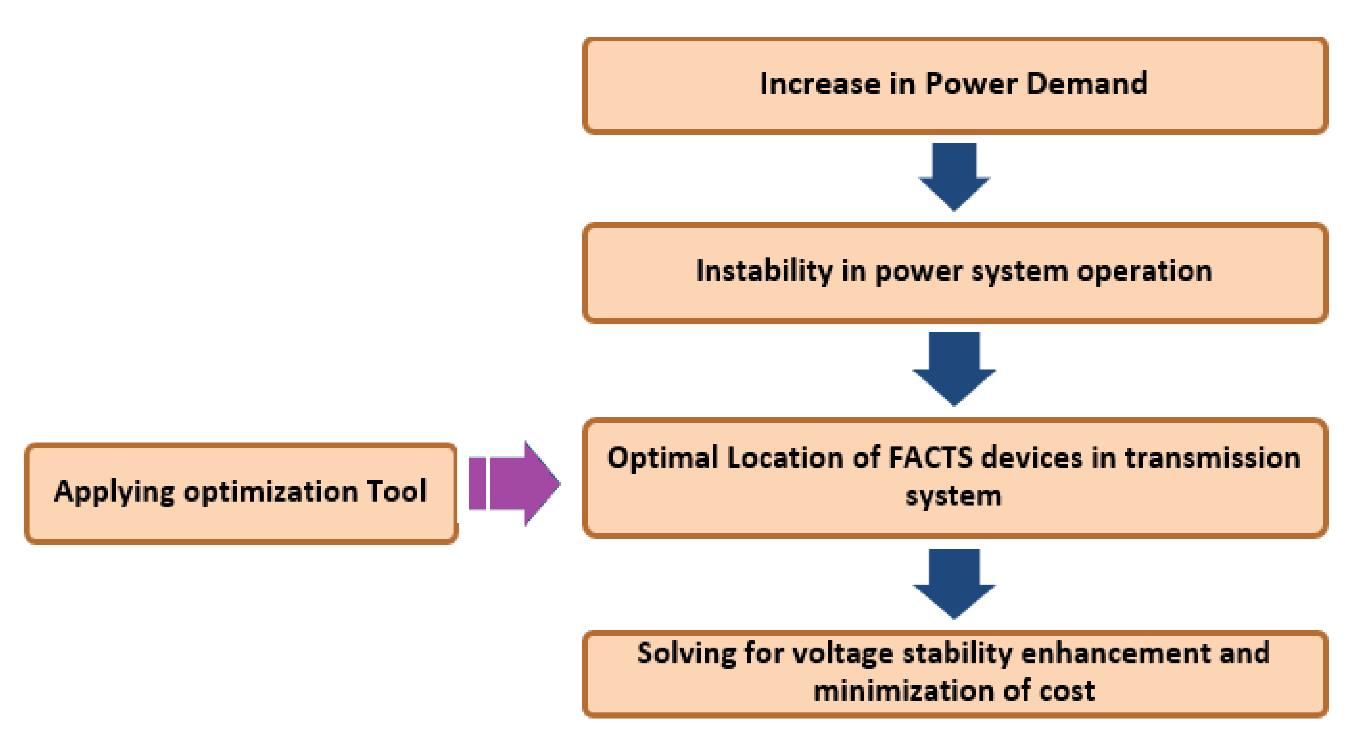 Electronics 11 02857 g011 Electronics 11 02857 g011