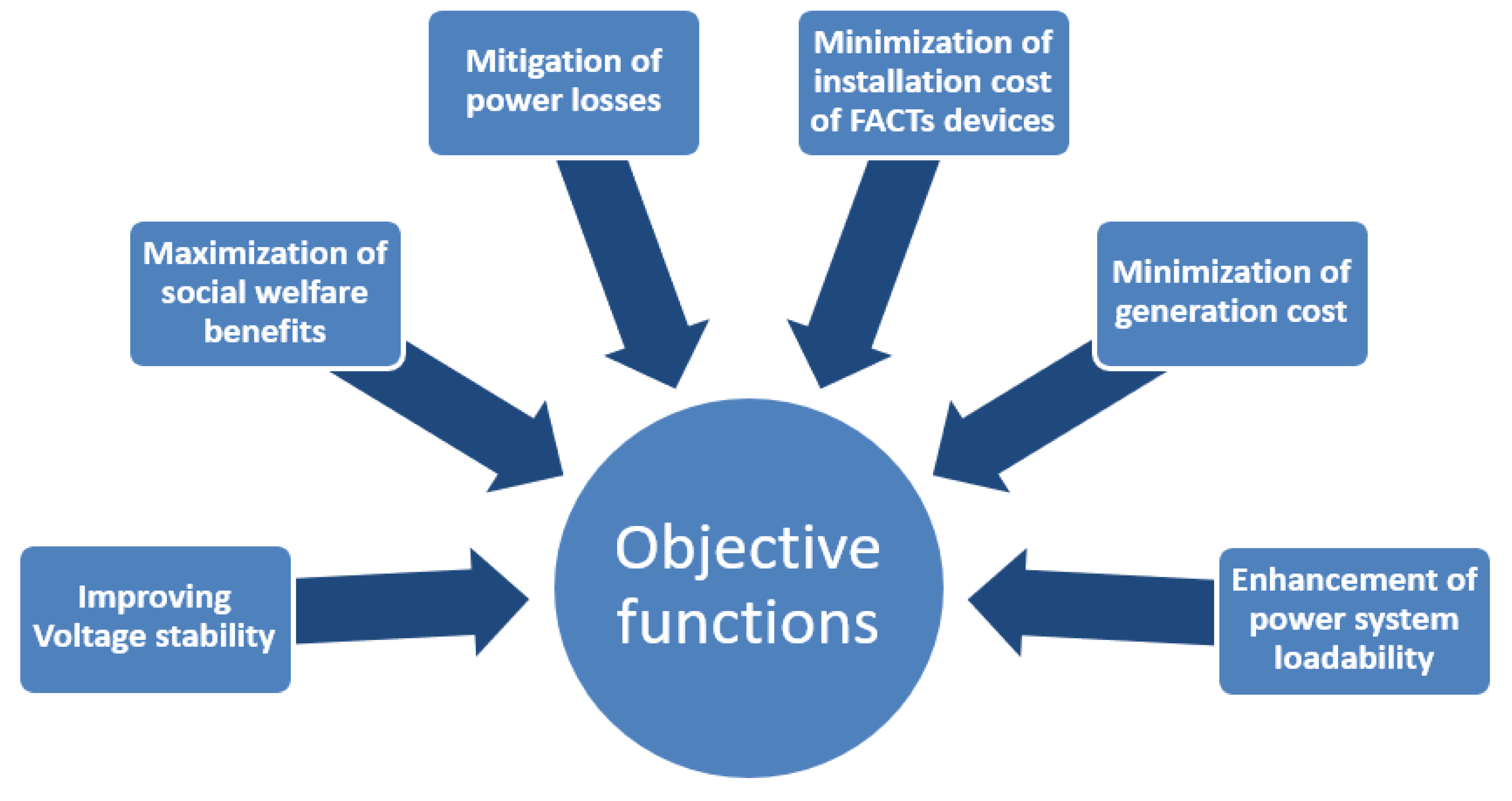 Electronics 11 02857 g014 Electronics 11 02857 g014