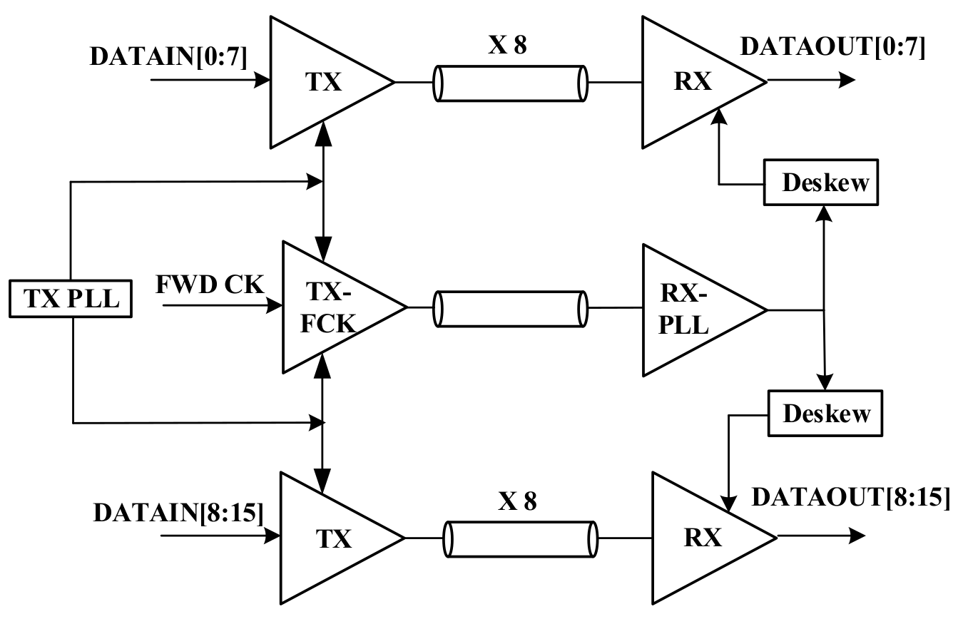 Electronics 11 02864 g002