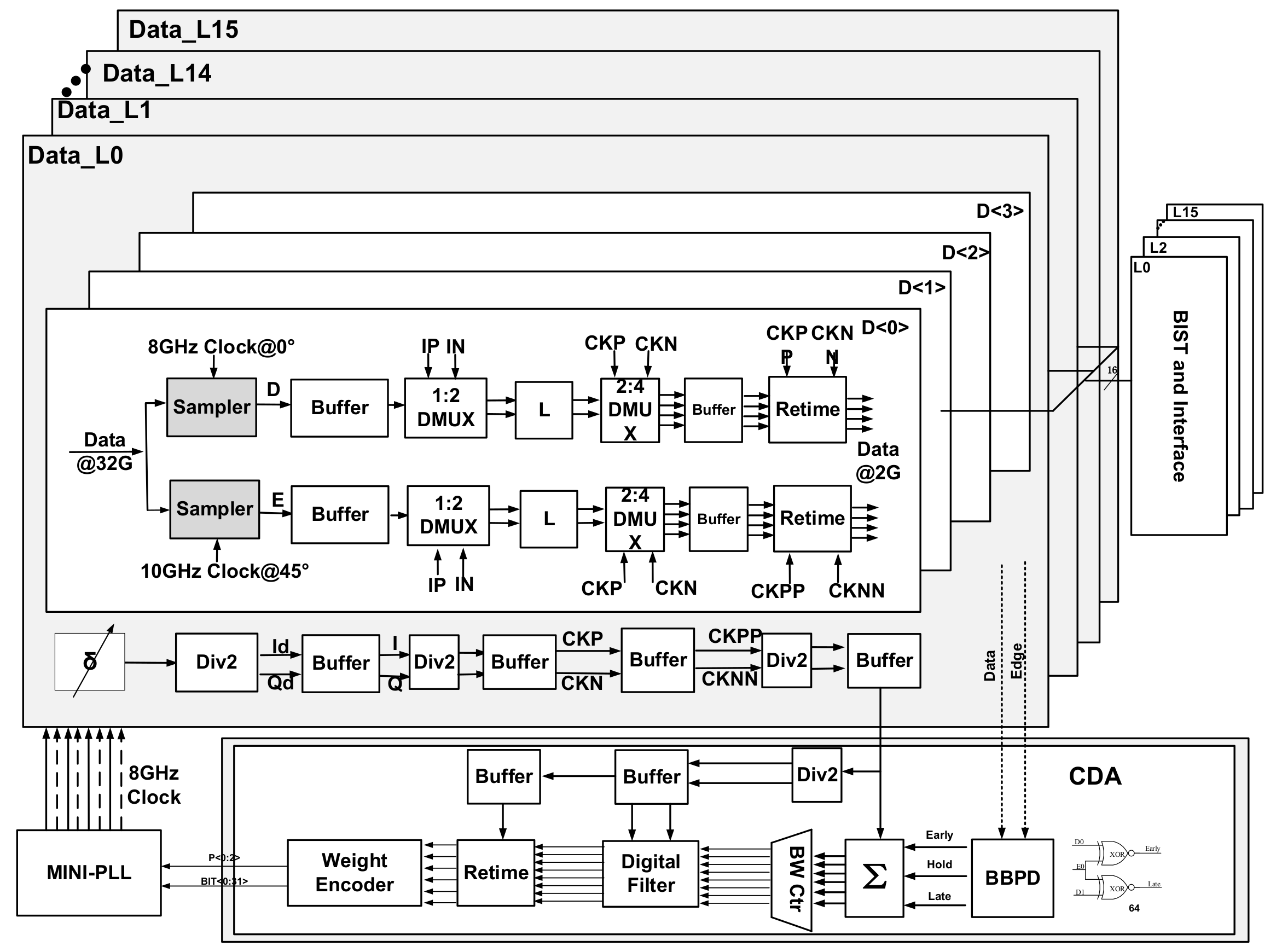 Electronics 11 02864 g004