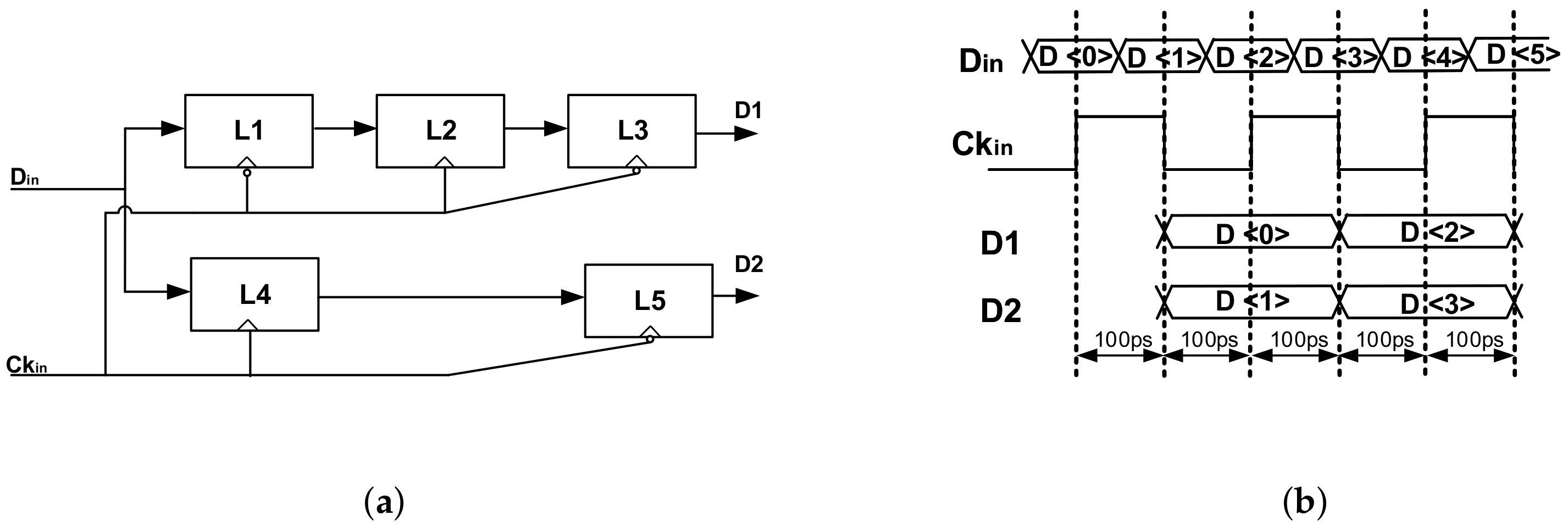 Electronics 11 02864 g006