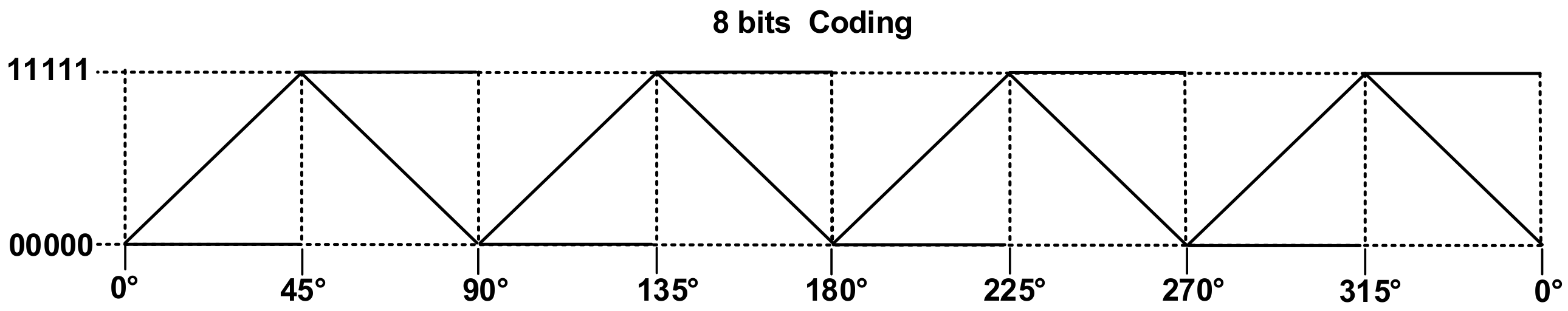 Electronics 11 02864 g009