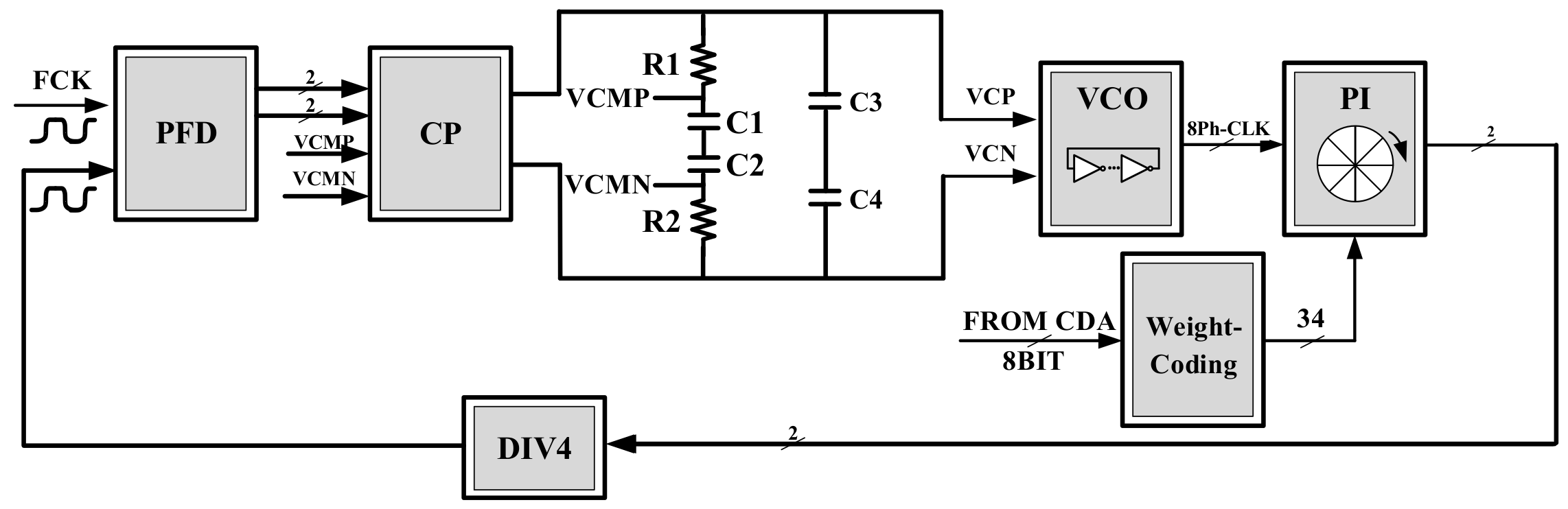 Electronics 11 02864 g010