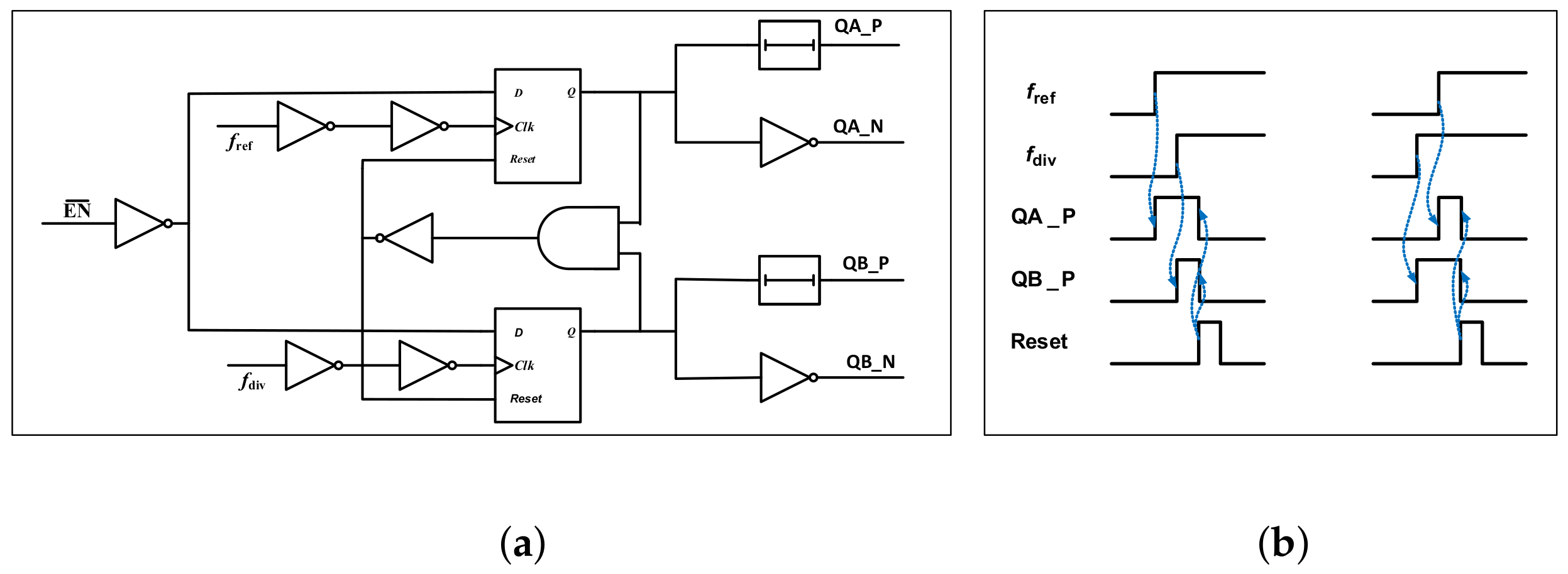 Electronics 11 02864 g011