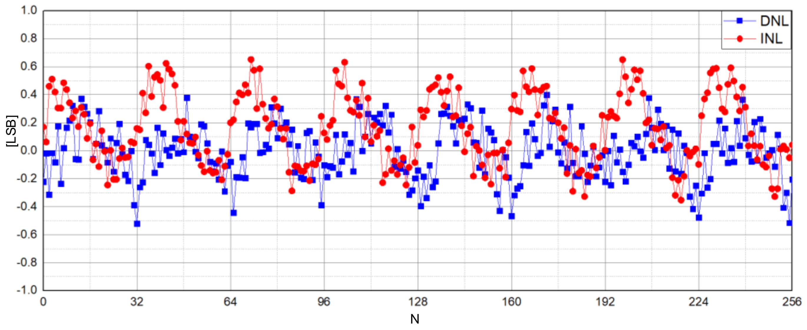 Electronics 11 02864 g021
