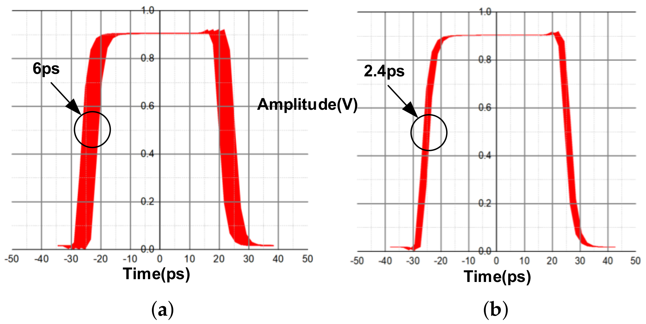 Electronics 11 02864 g022