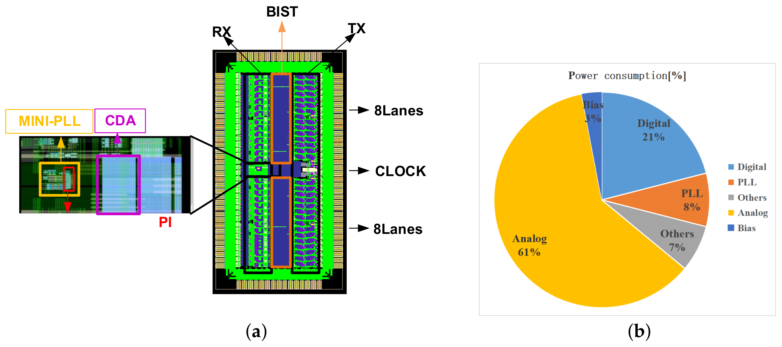 Electronics 11 02864 g023