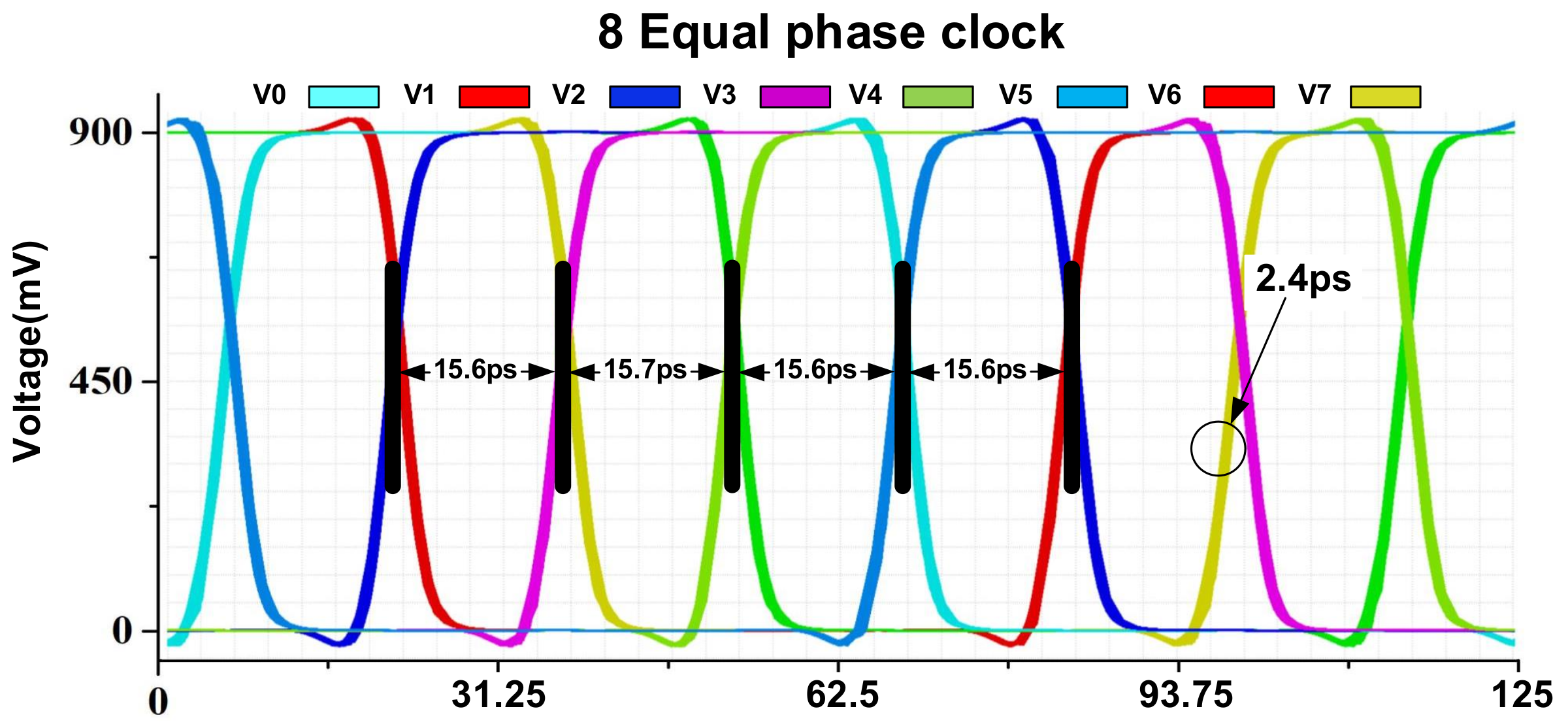 Electronics 11 02864 g024