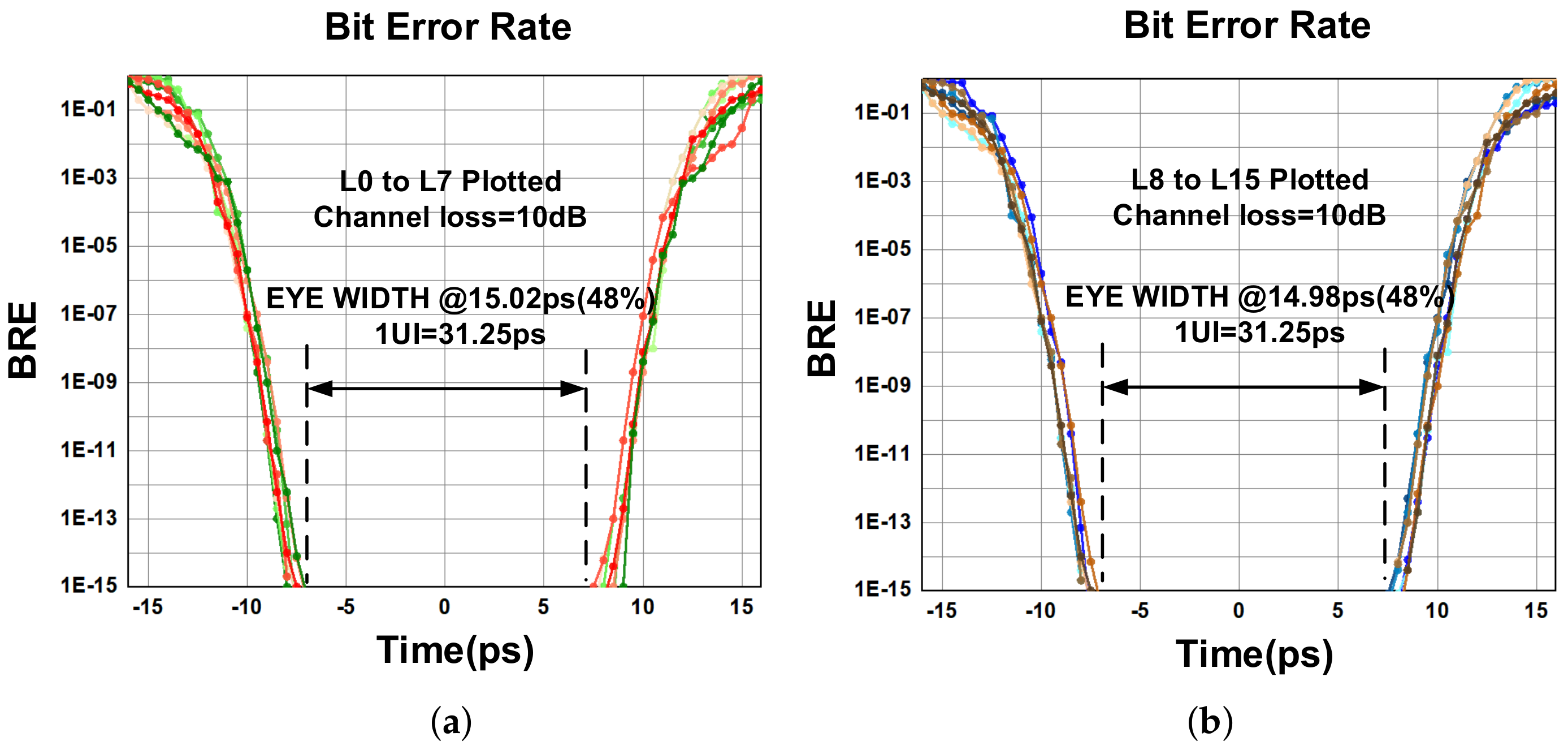 Electronics 11 02864 g025