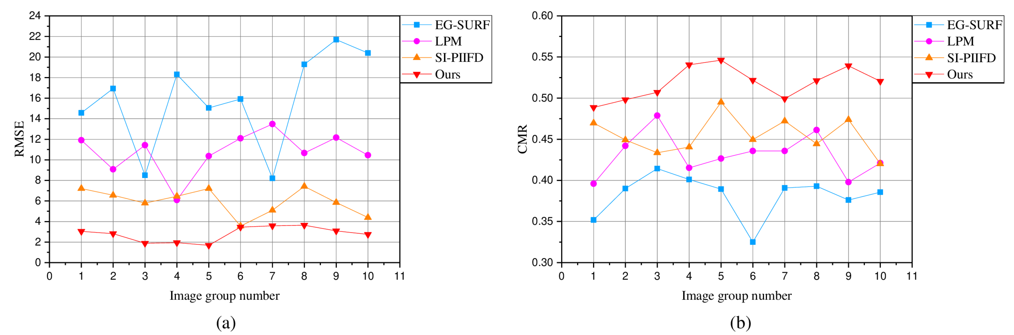 Electronics 11 02866 g012