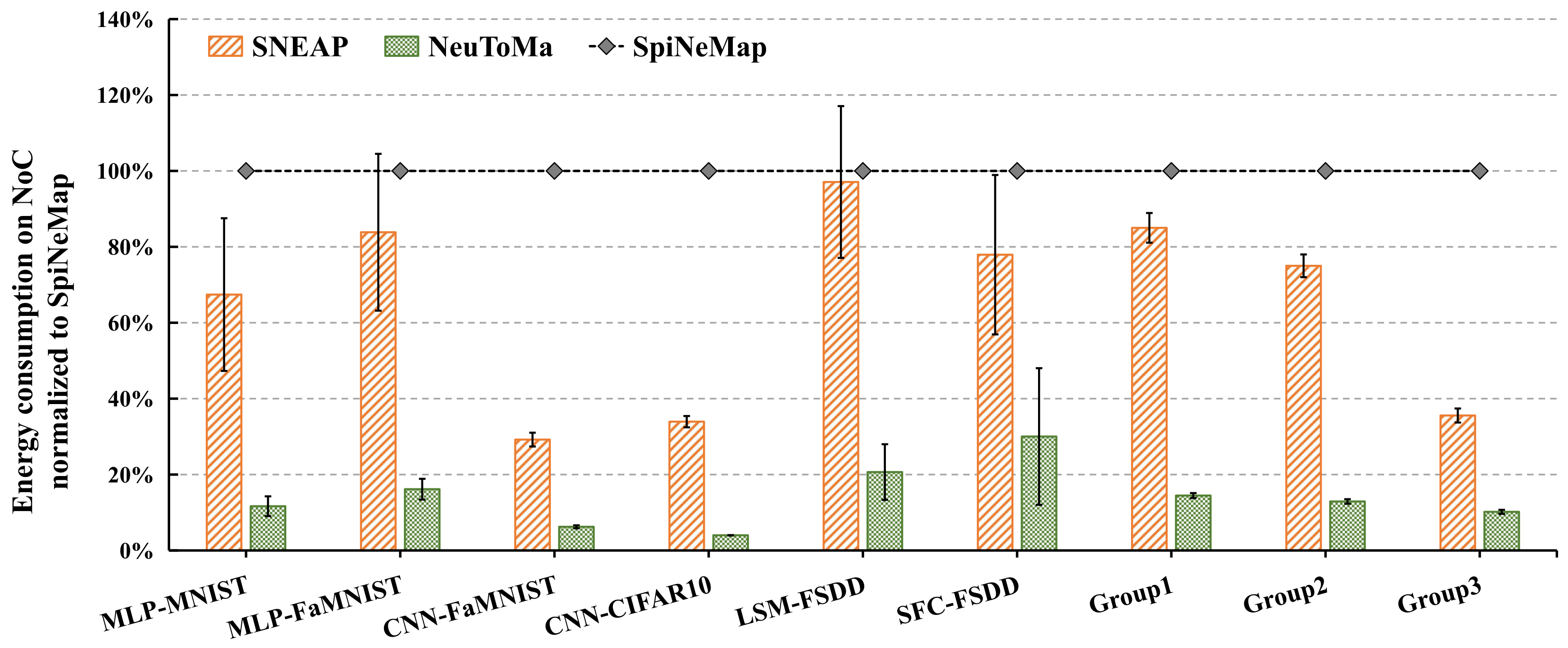 Electronics 11 02867 g011 550