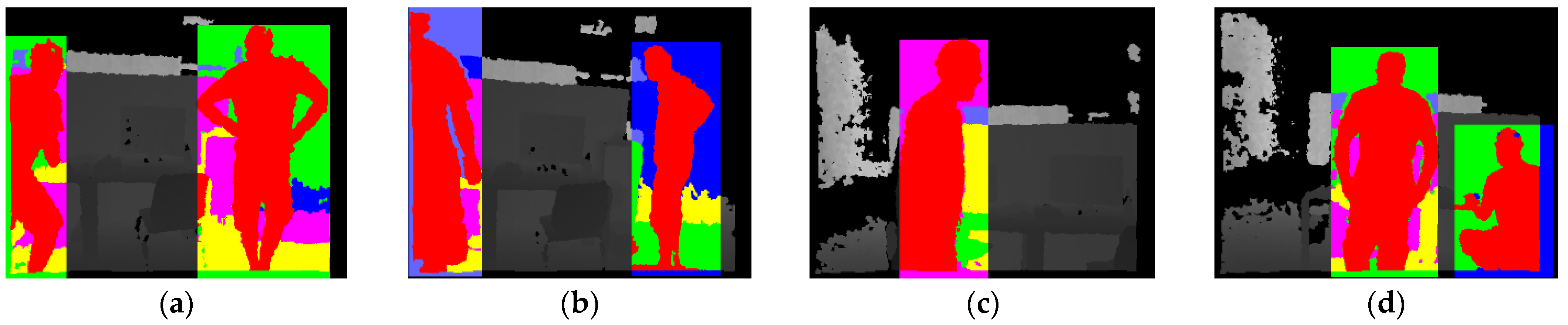 Electronics 11 02872 g004 550