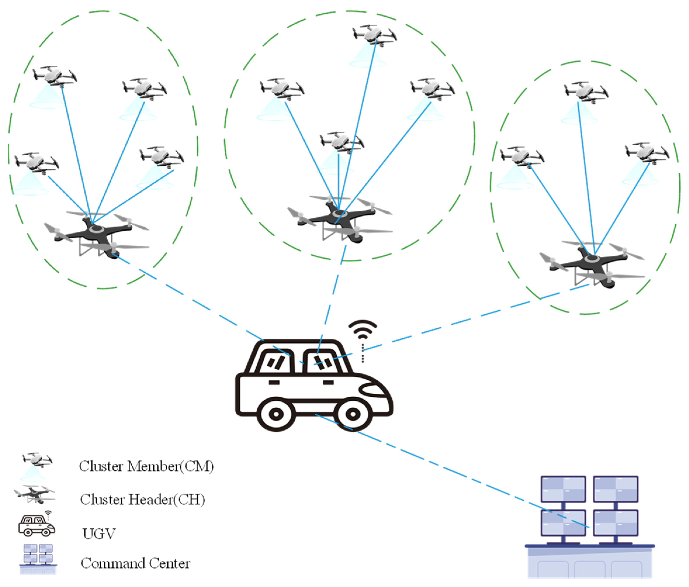 Electronics 11 02876 g001 550