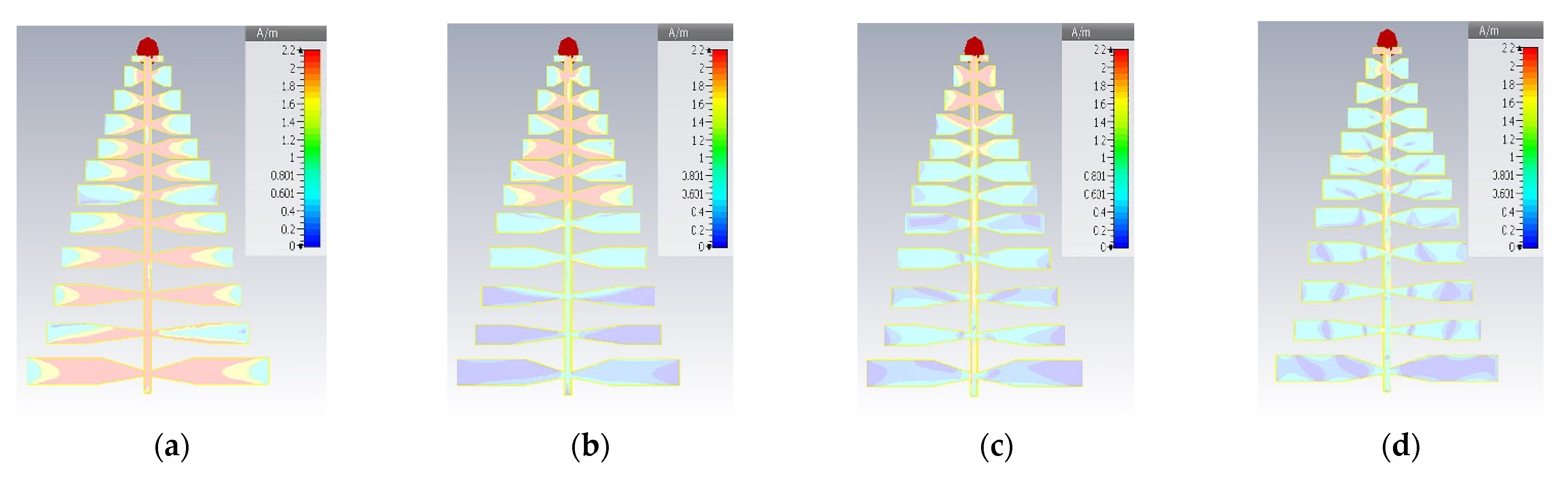 Electronics 11 02877 g013 550