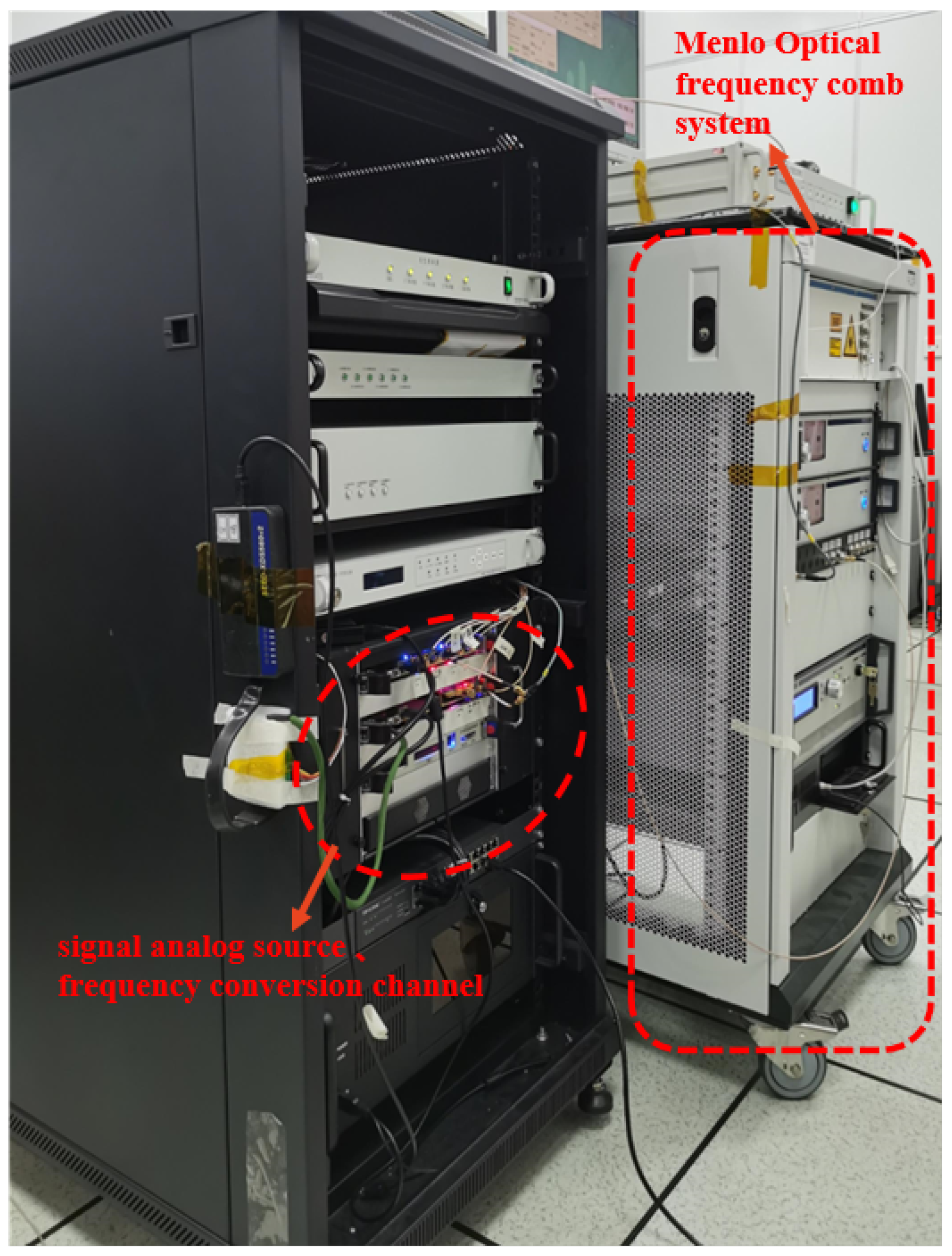Electronics 11 02881 g009 550