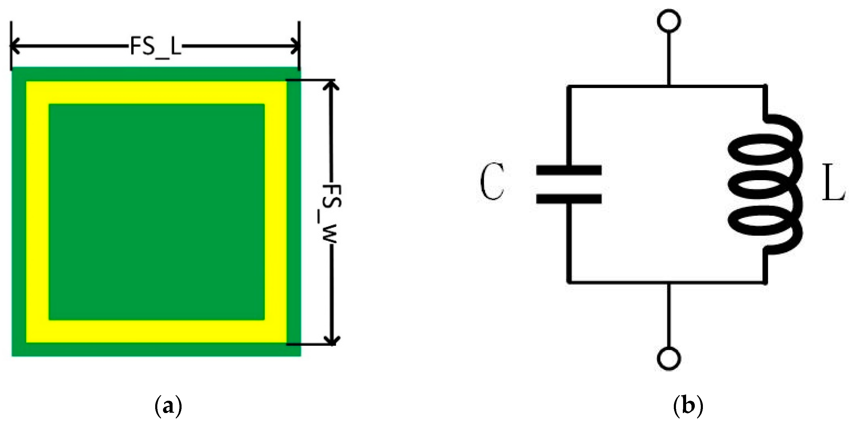 Electronics 11 02882 g004 550