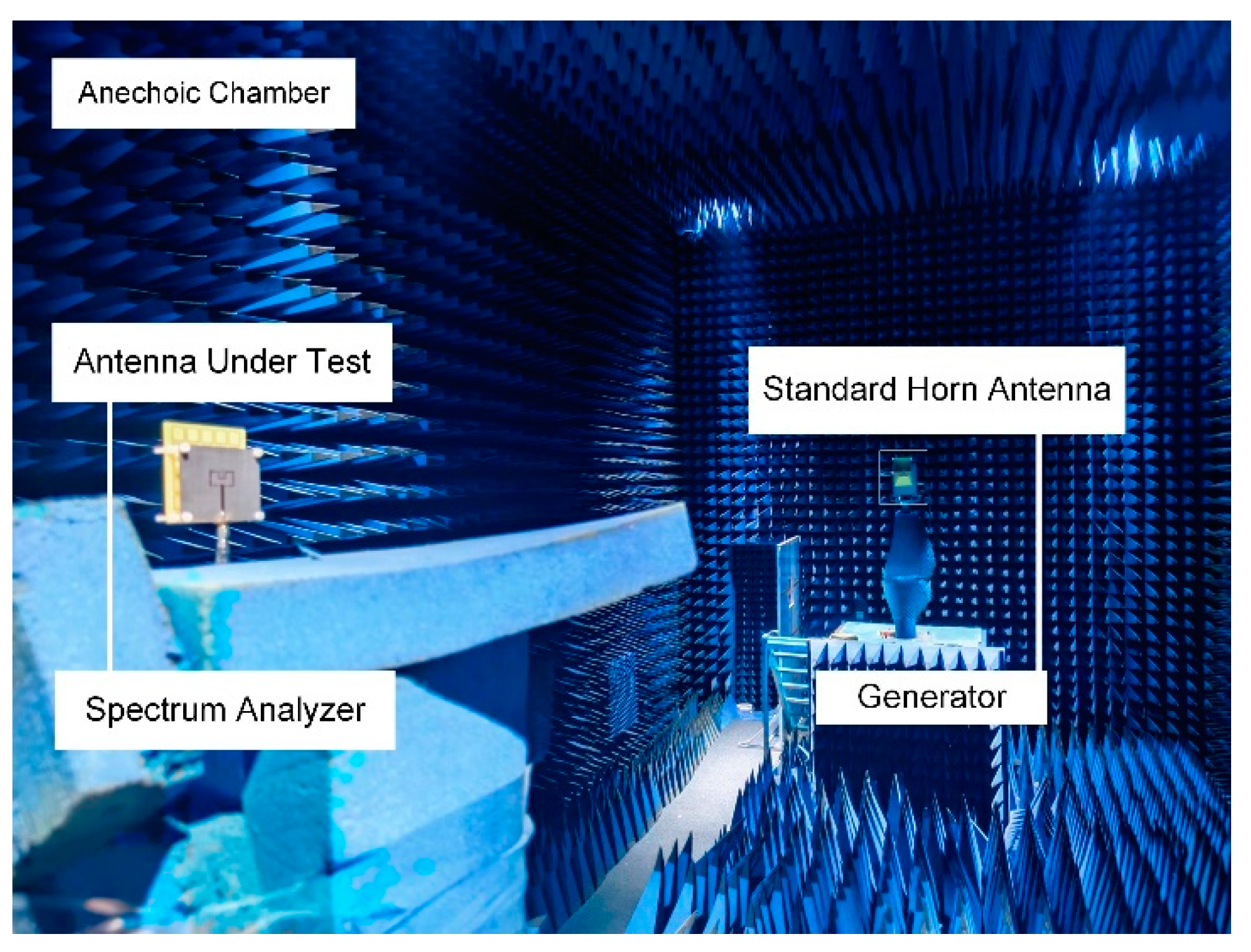 Electronics 11 02882 g011 550