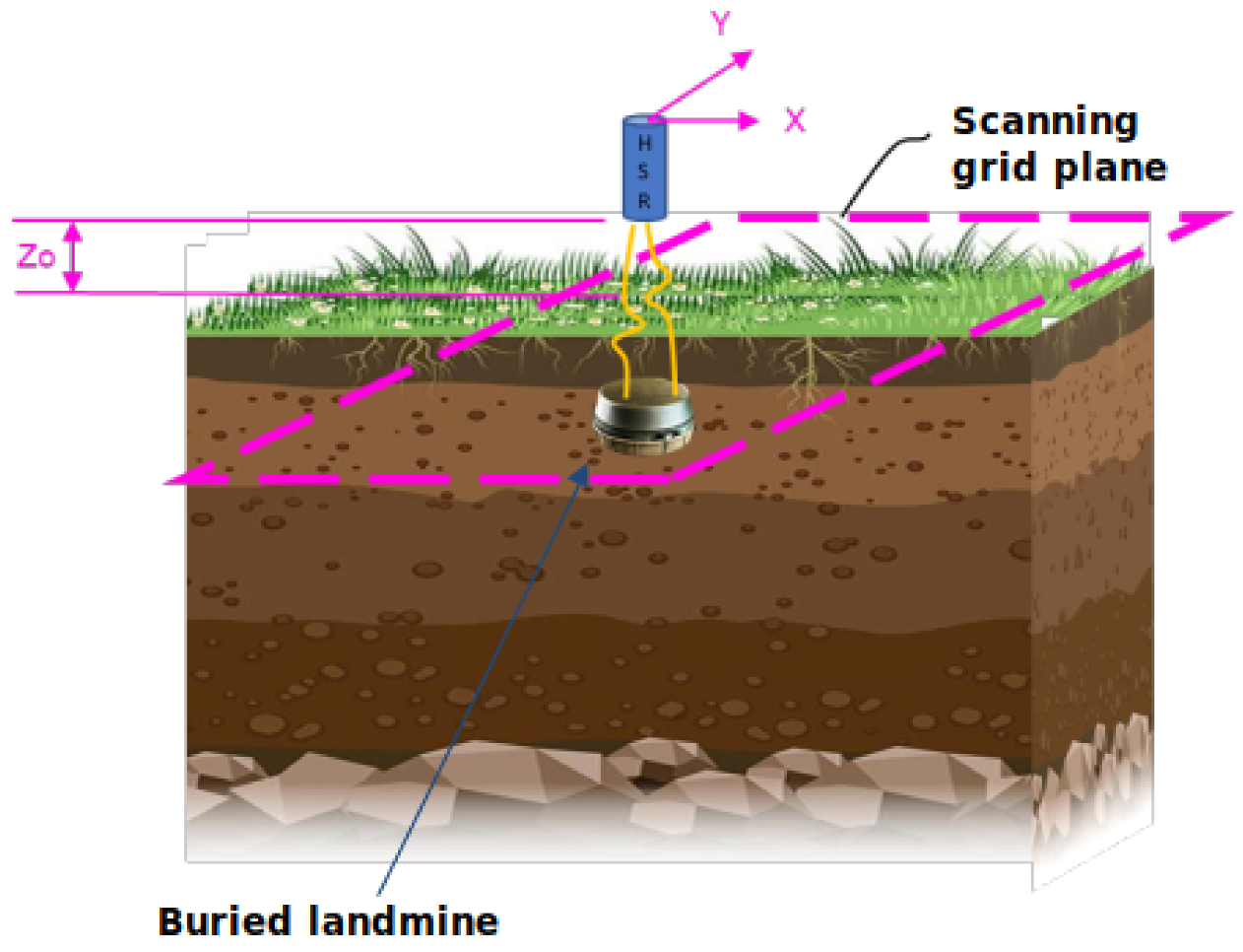 Electronics 11 02883 g004