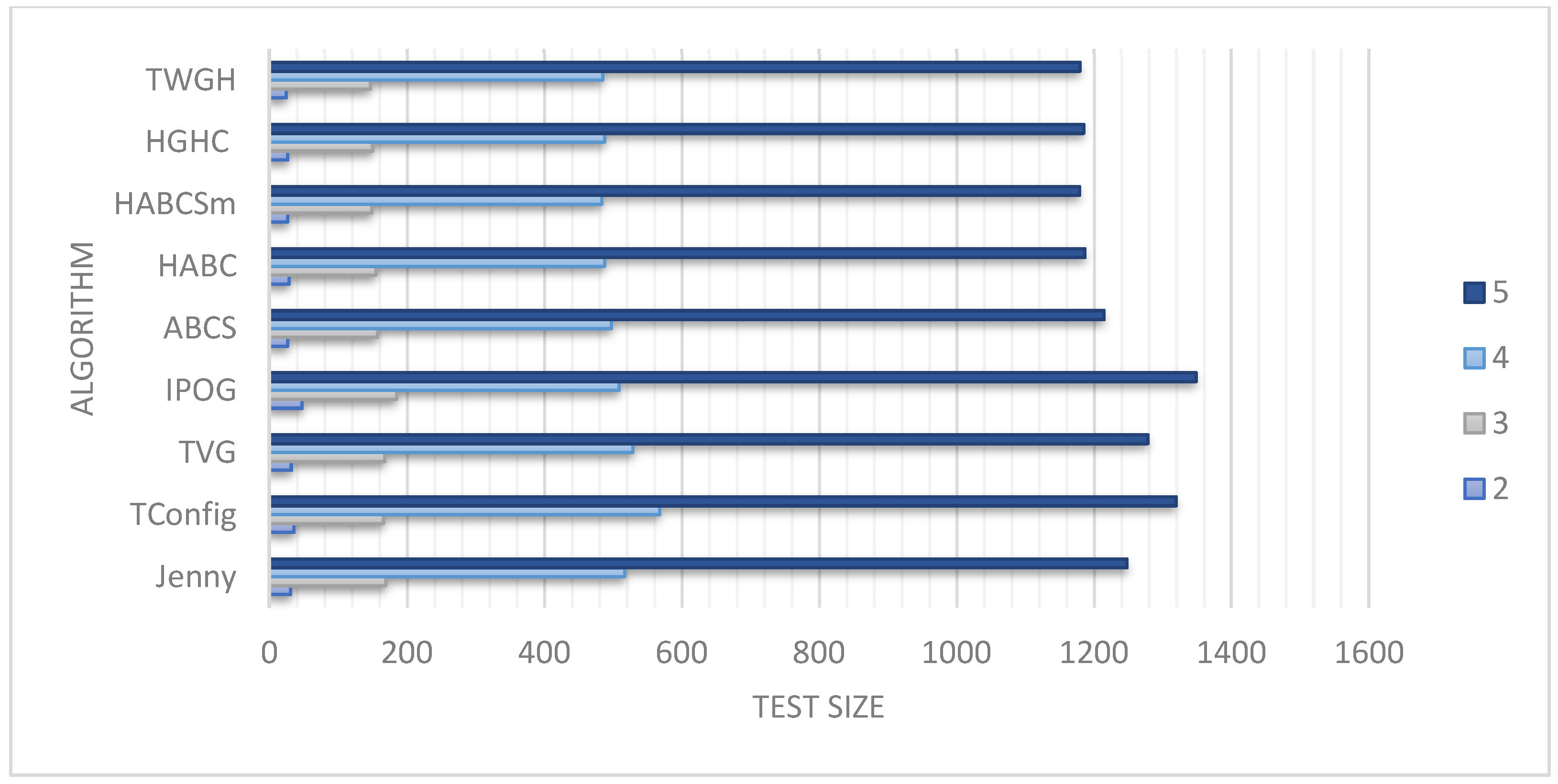 Electronics 11 02885 g004