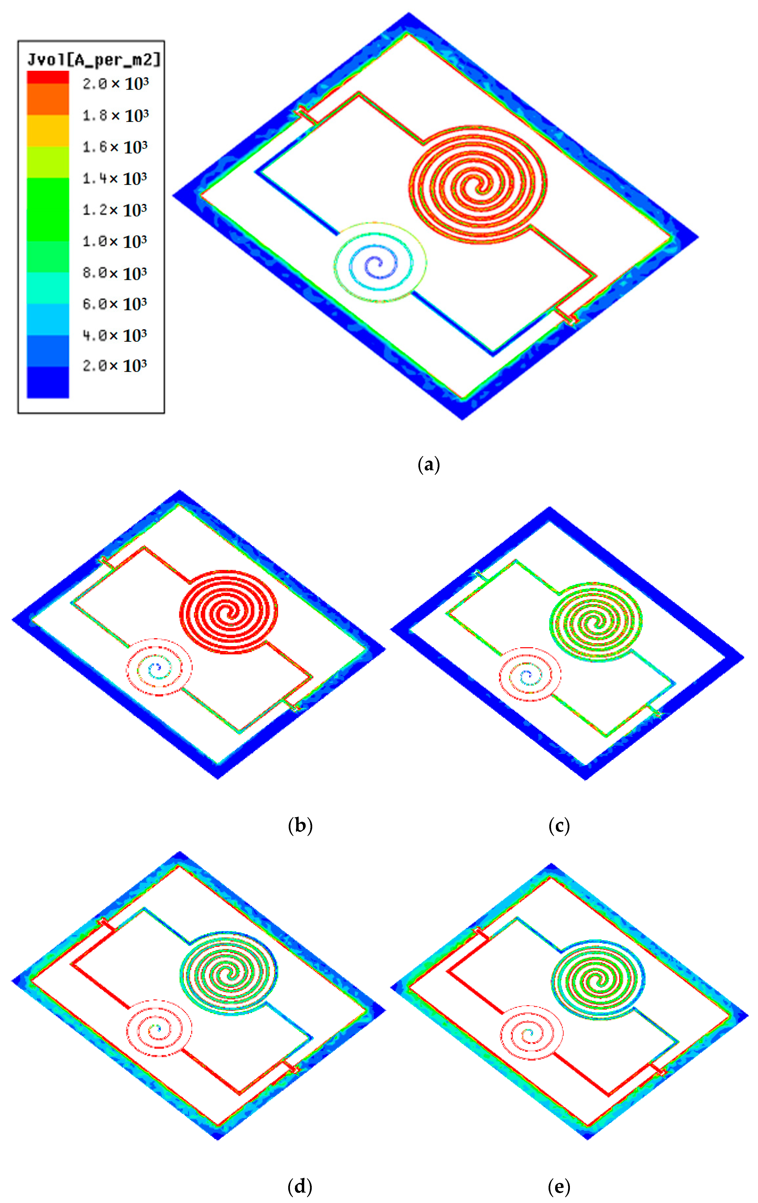 Electronics 11 02889 g003 550