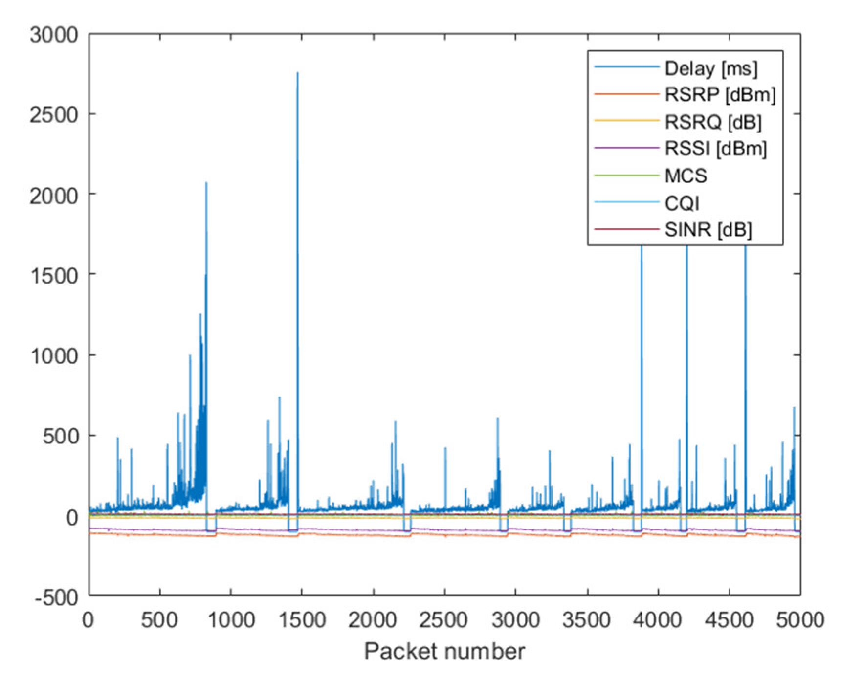 Electronics 11 02892 g010 550