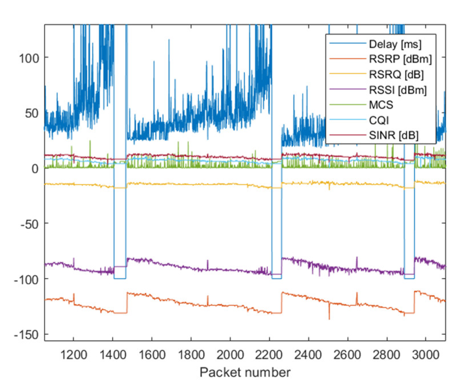 Electronics 11 02892 g011 550