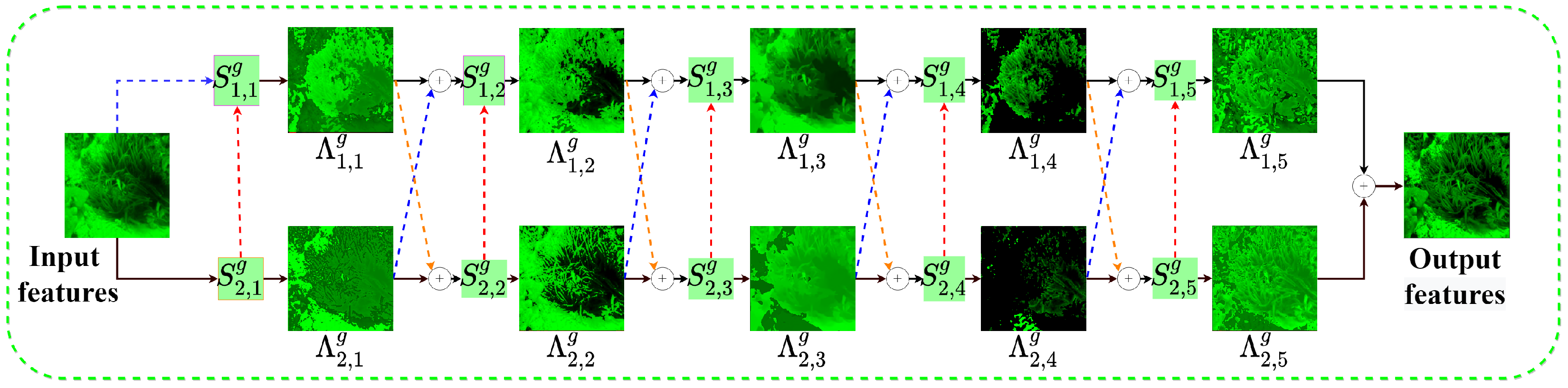 Electronics 11 02894 g005 550