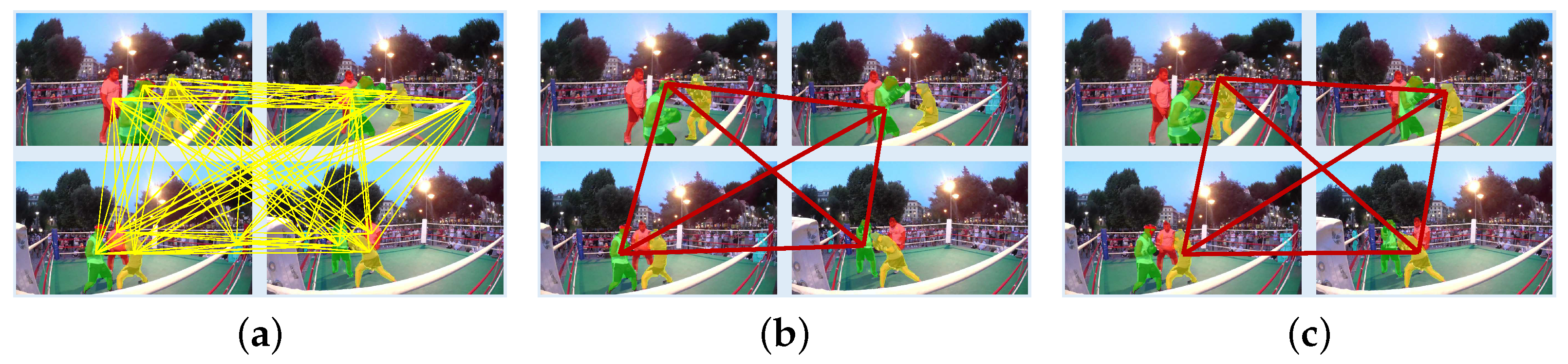 Electronics 11 02899 g003 550