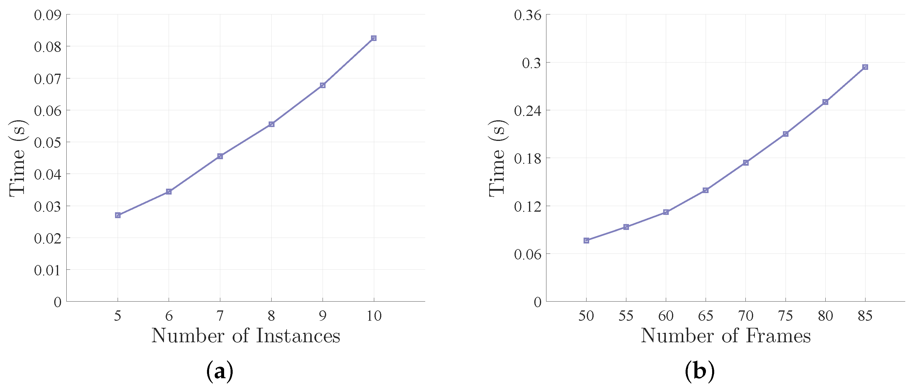Electronics 11 02899 g009 550