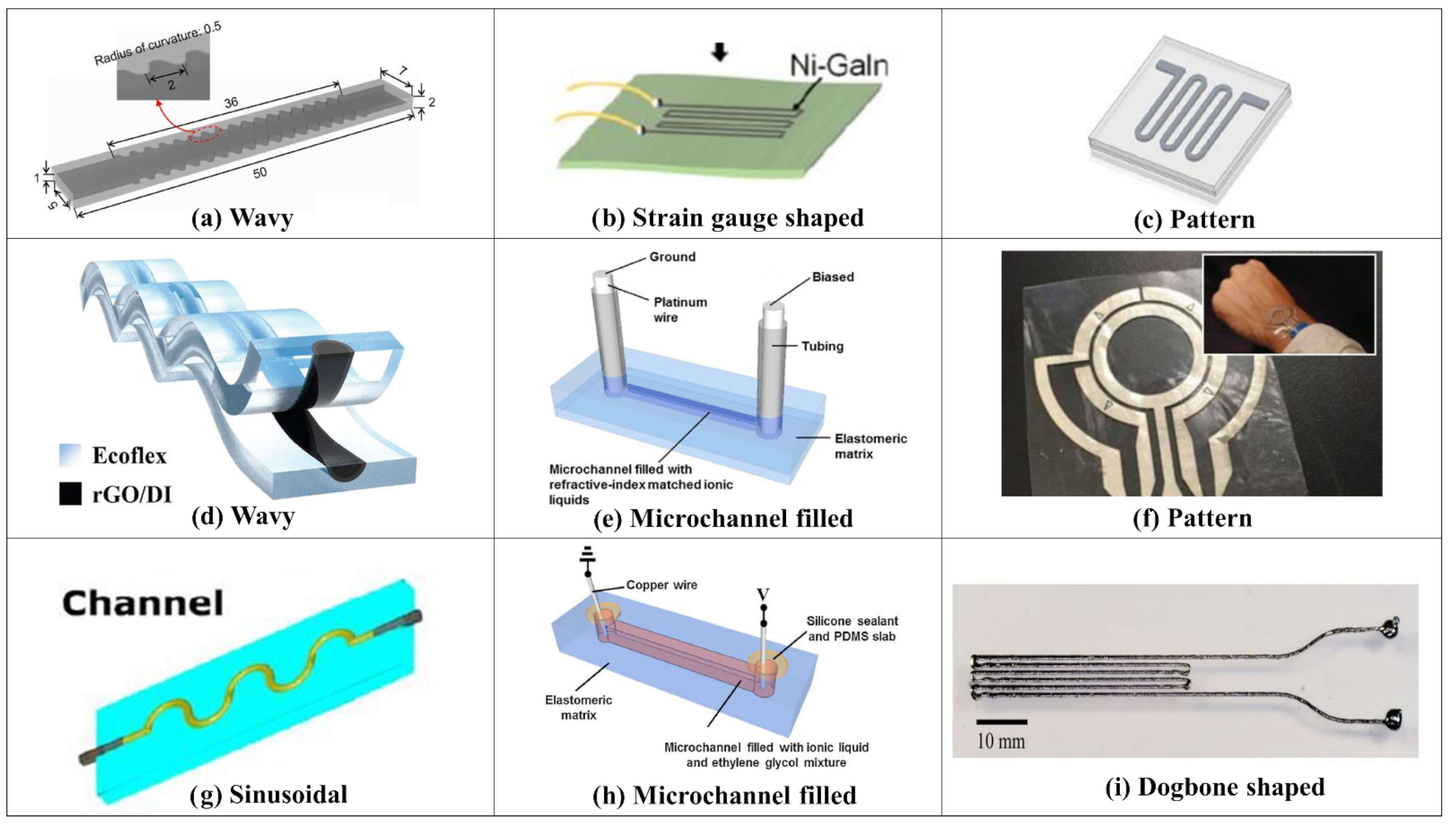 Electronics 11 02903 g007