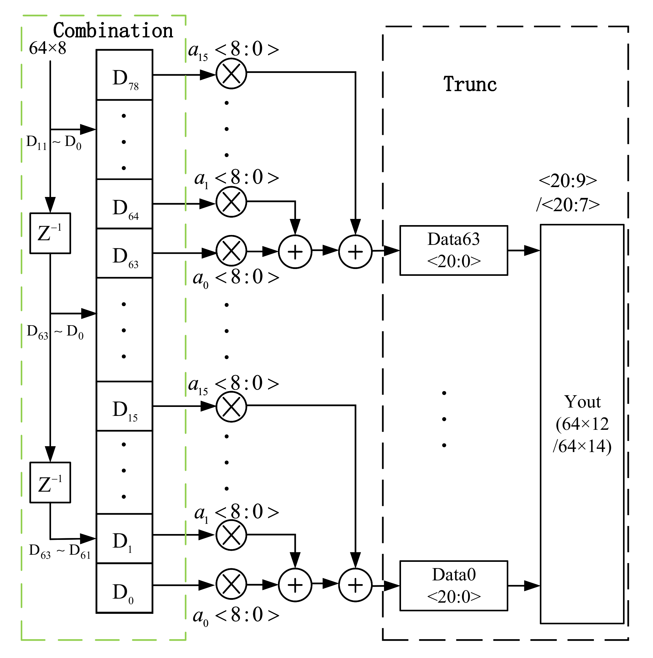 Electronics 11 02906 g006 550