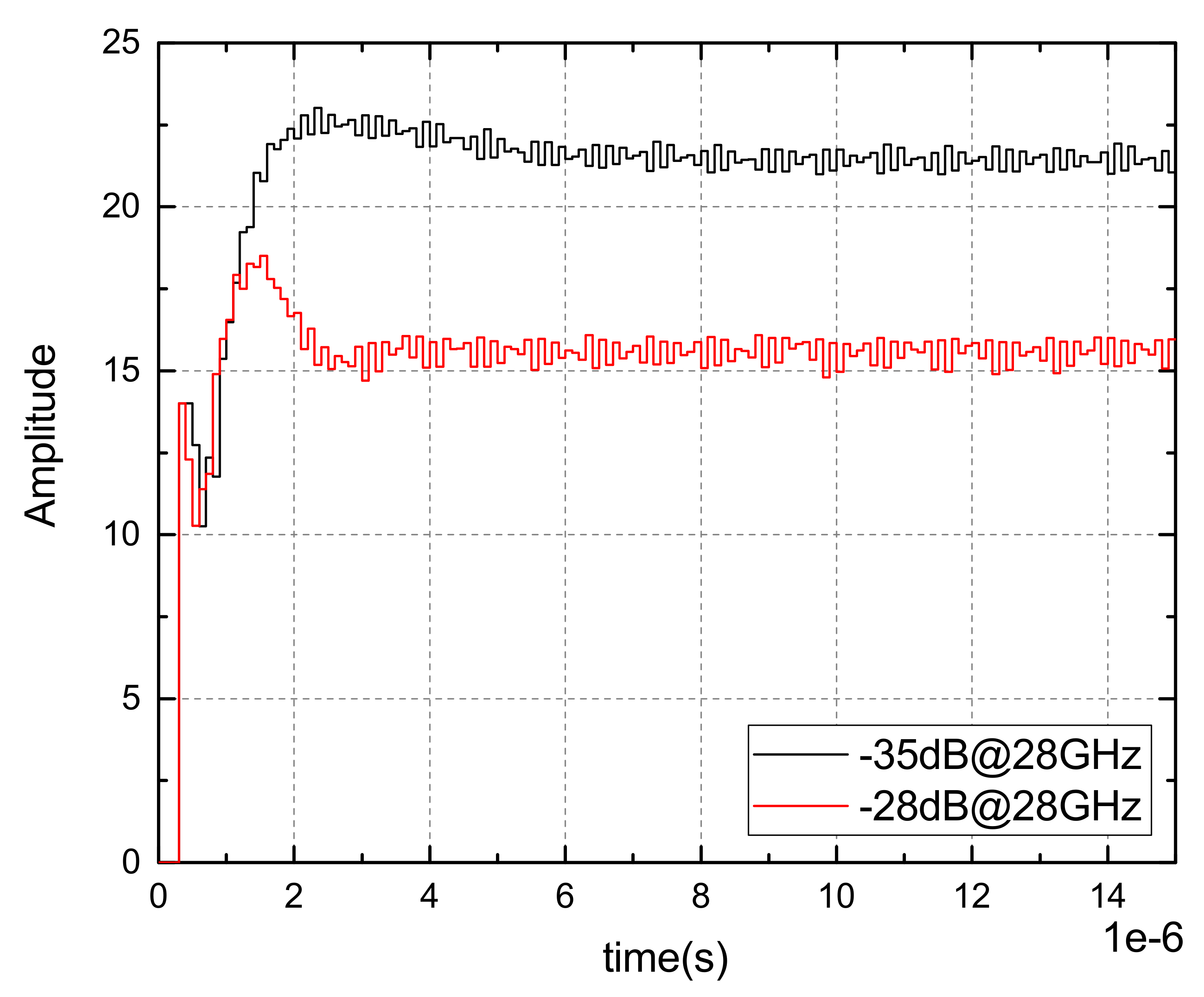 Electronics 11 02906 g010 550