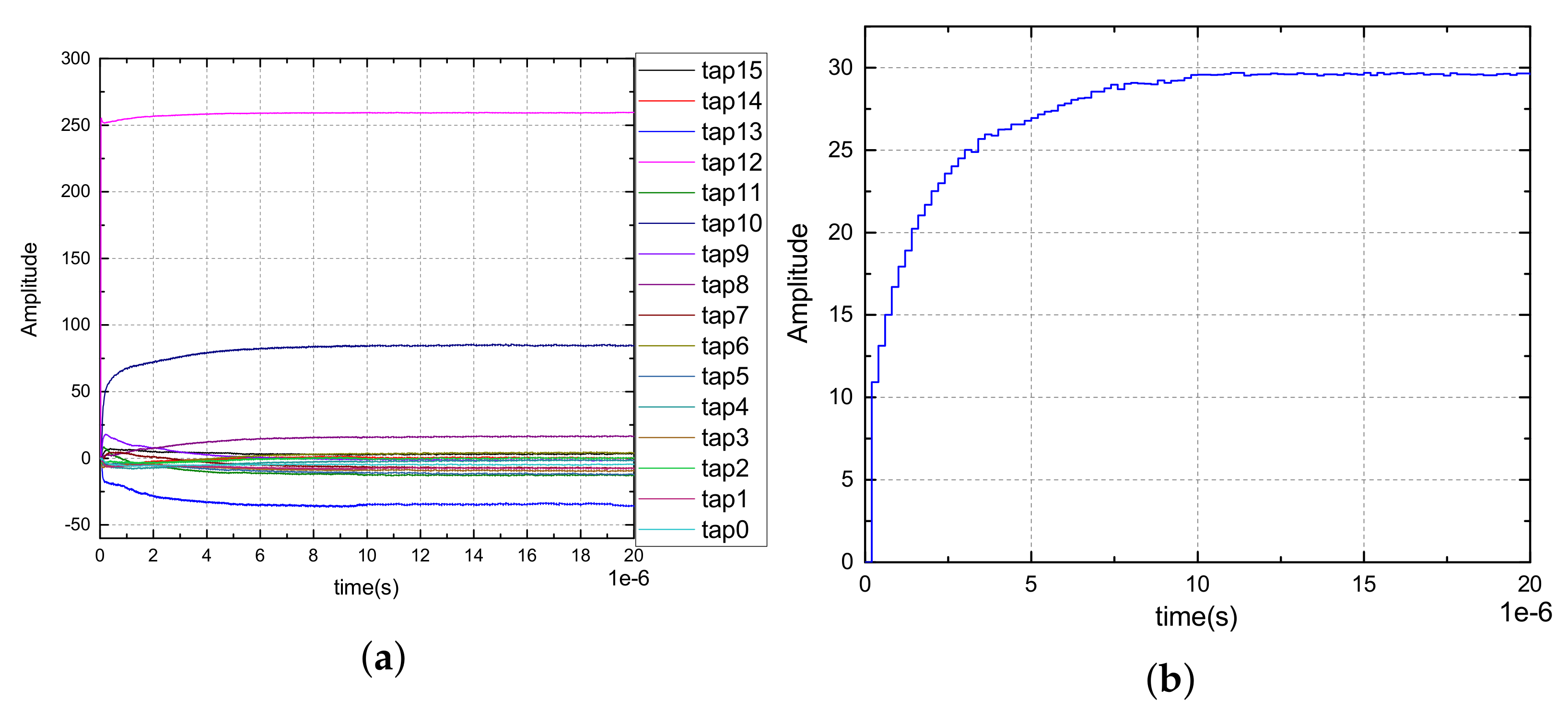 Electronics 11 02906 g012 550