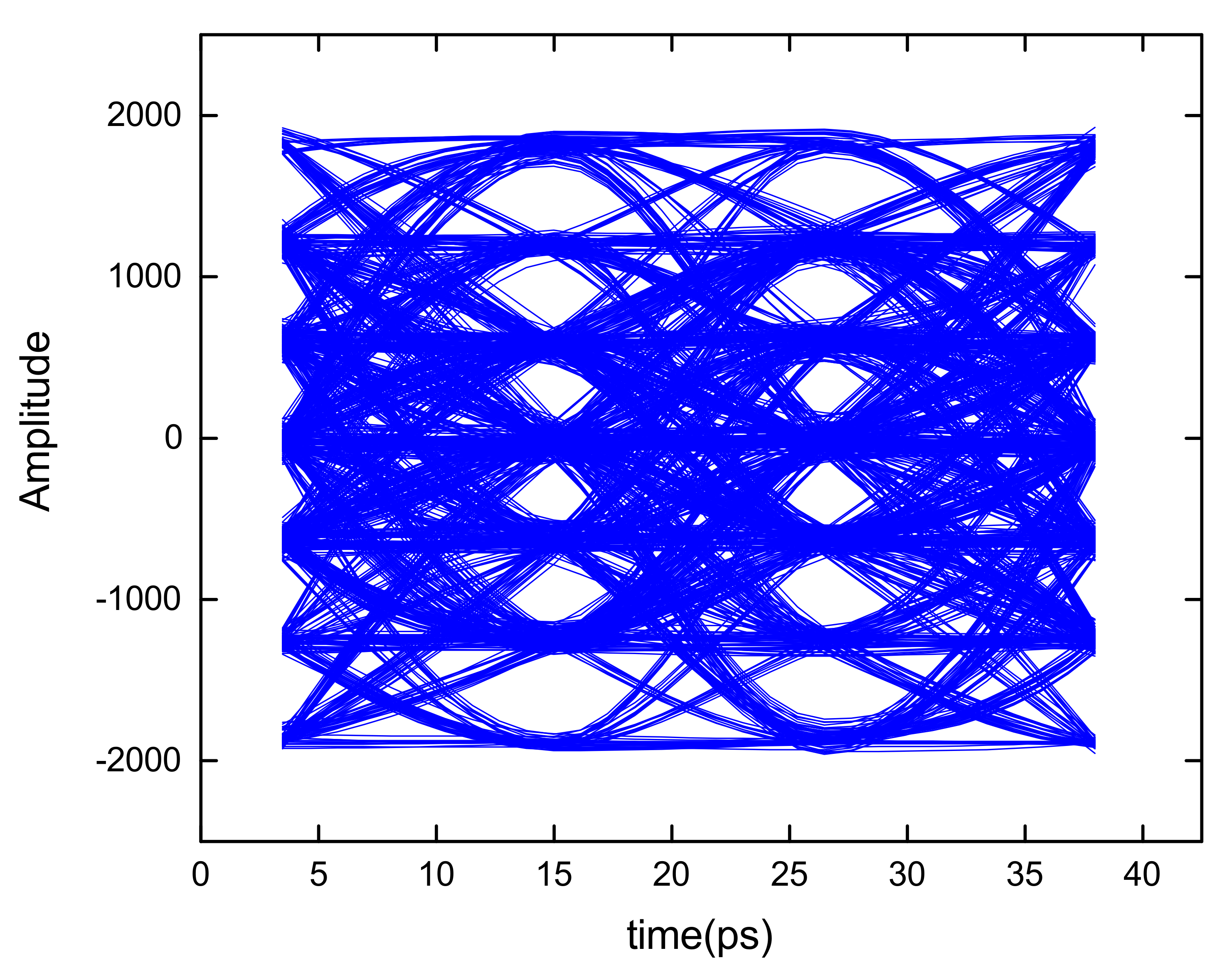 Electronics 11 02906 g013 550