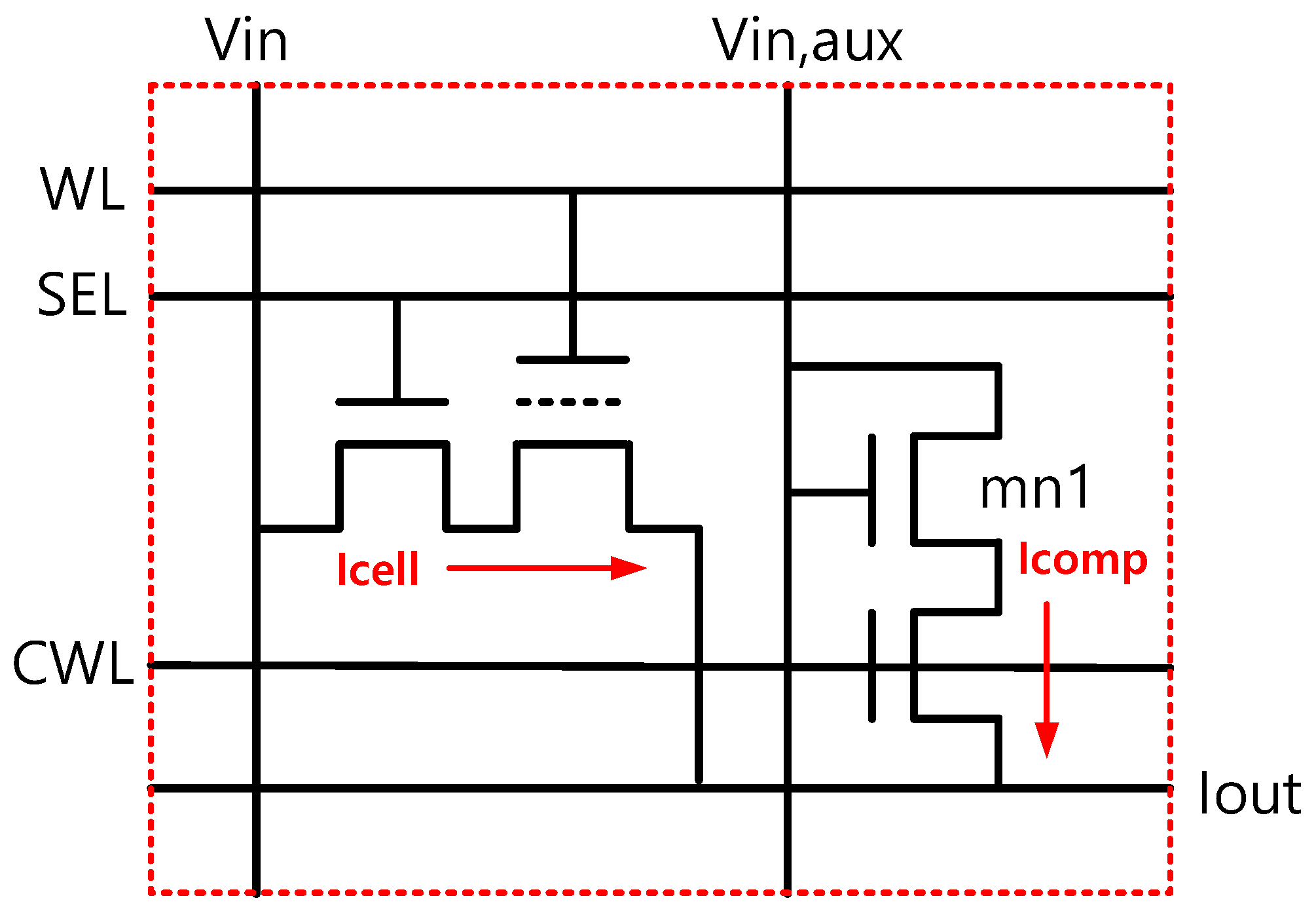 Electronics 11 02911 g008 550