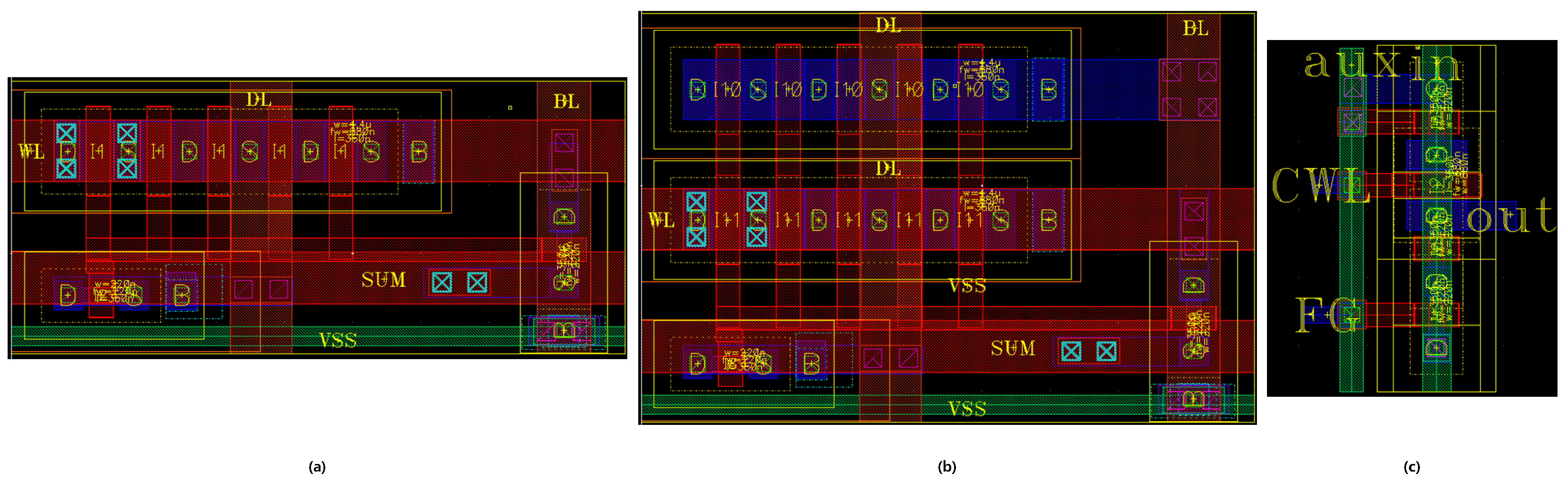 Electronics 11 02911 g010 550