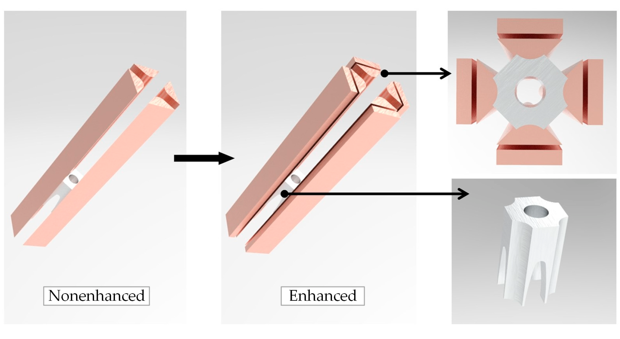 Electronics 11 02912 g001 550