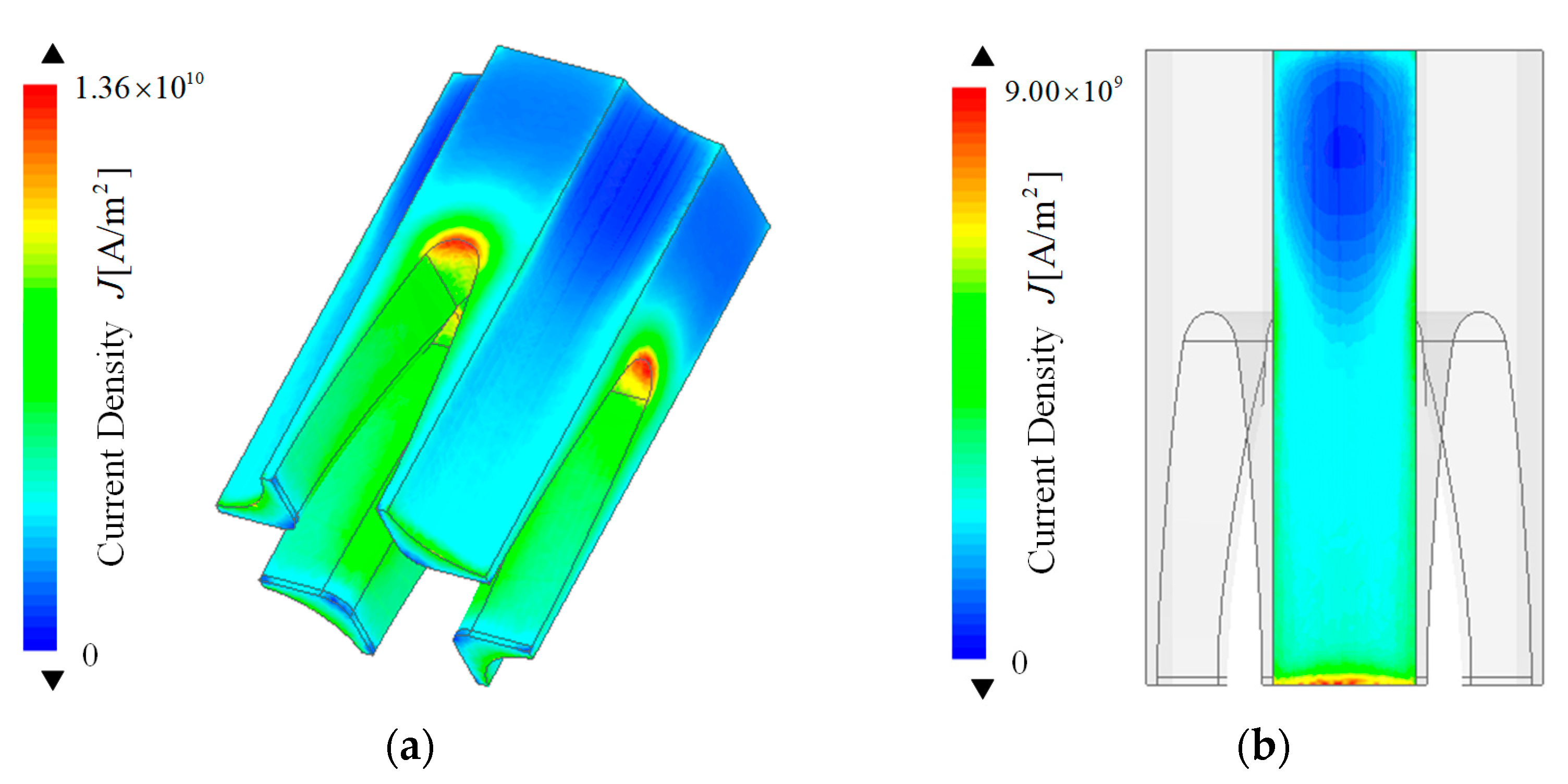 Electronics 11 02912 g003a 550