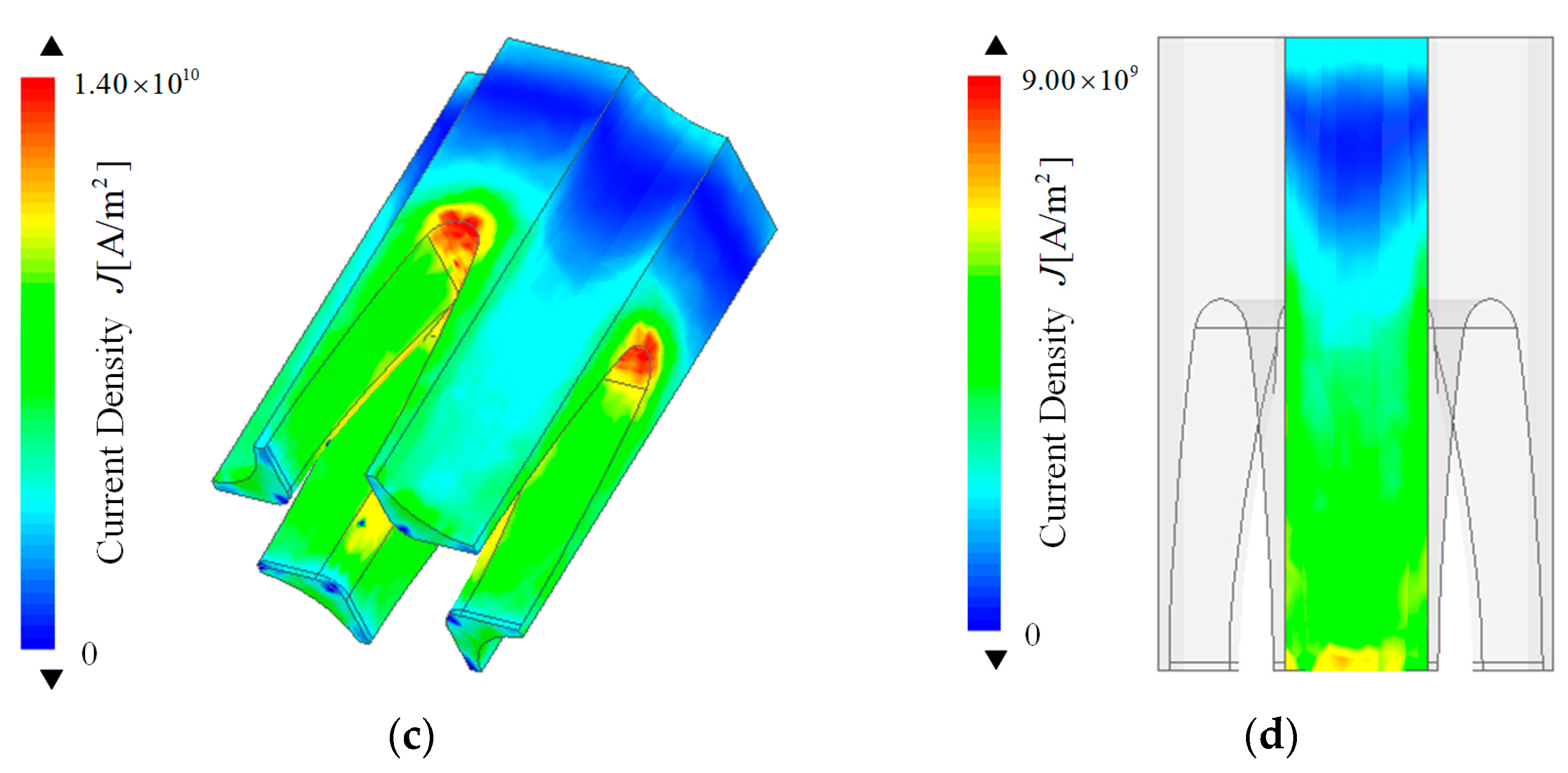 Electronics 11 02912 g003b 550