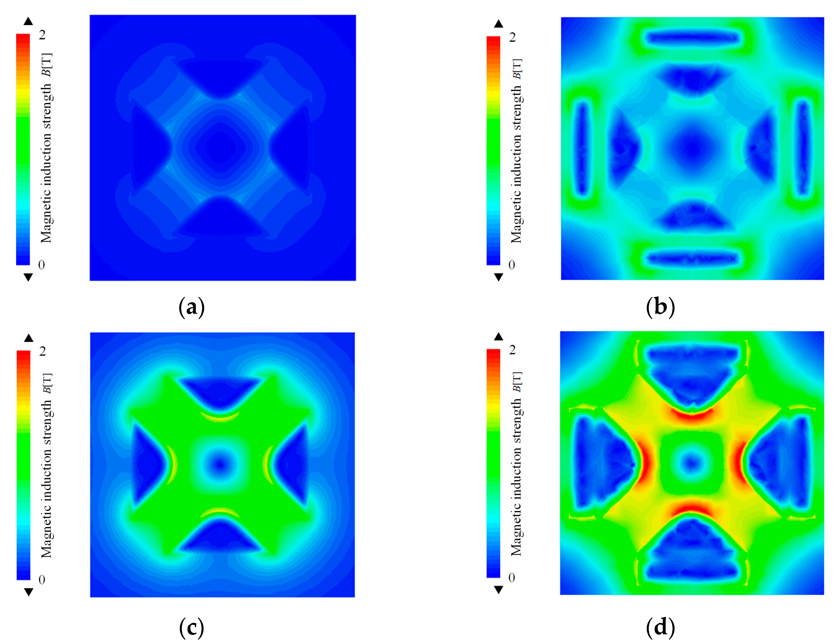 Electronics 11 02912 g005 550