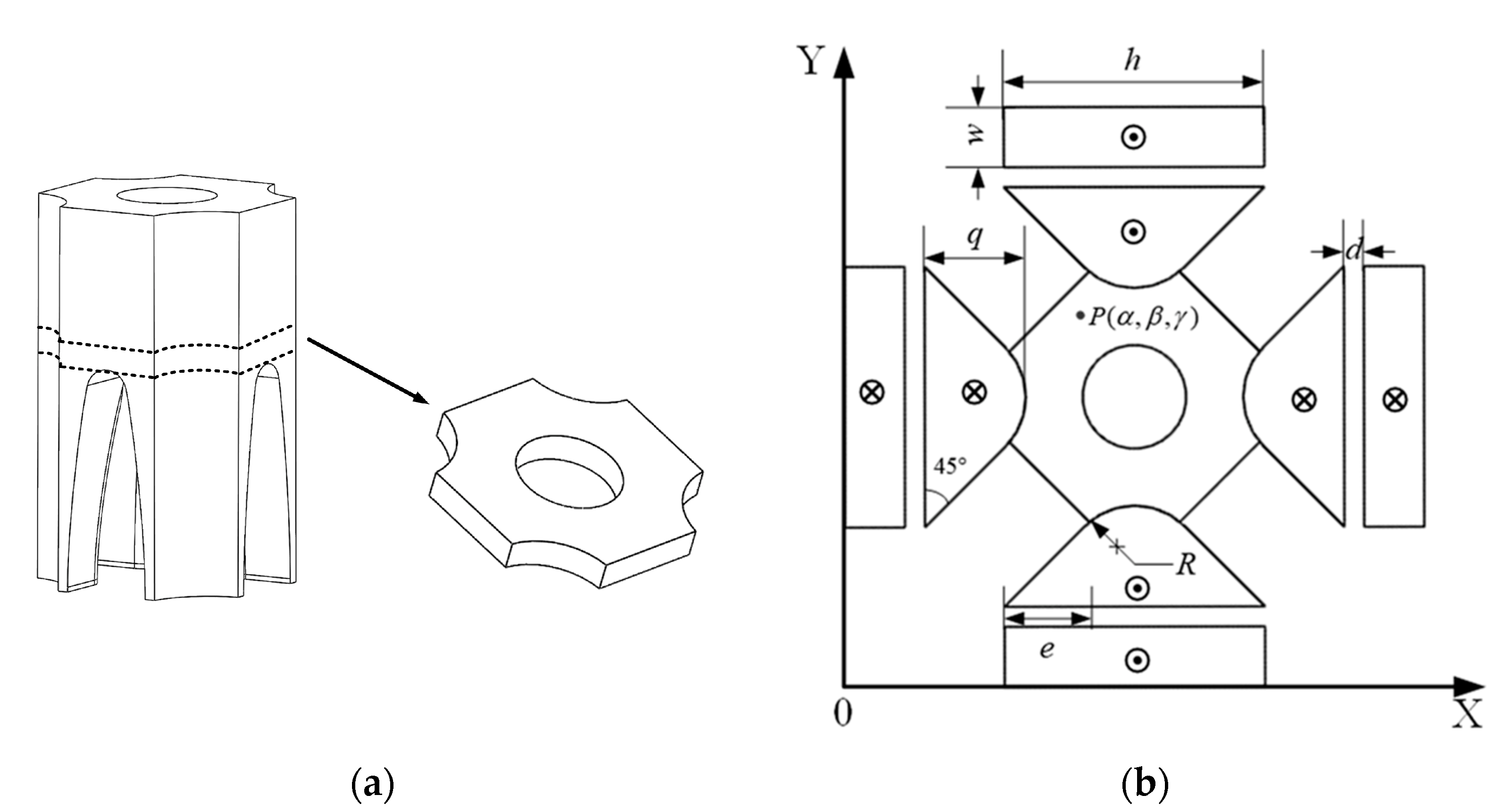 Electronics 11 02912 g007 550