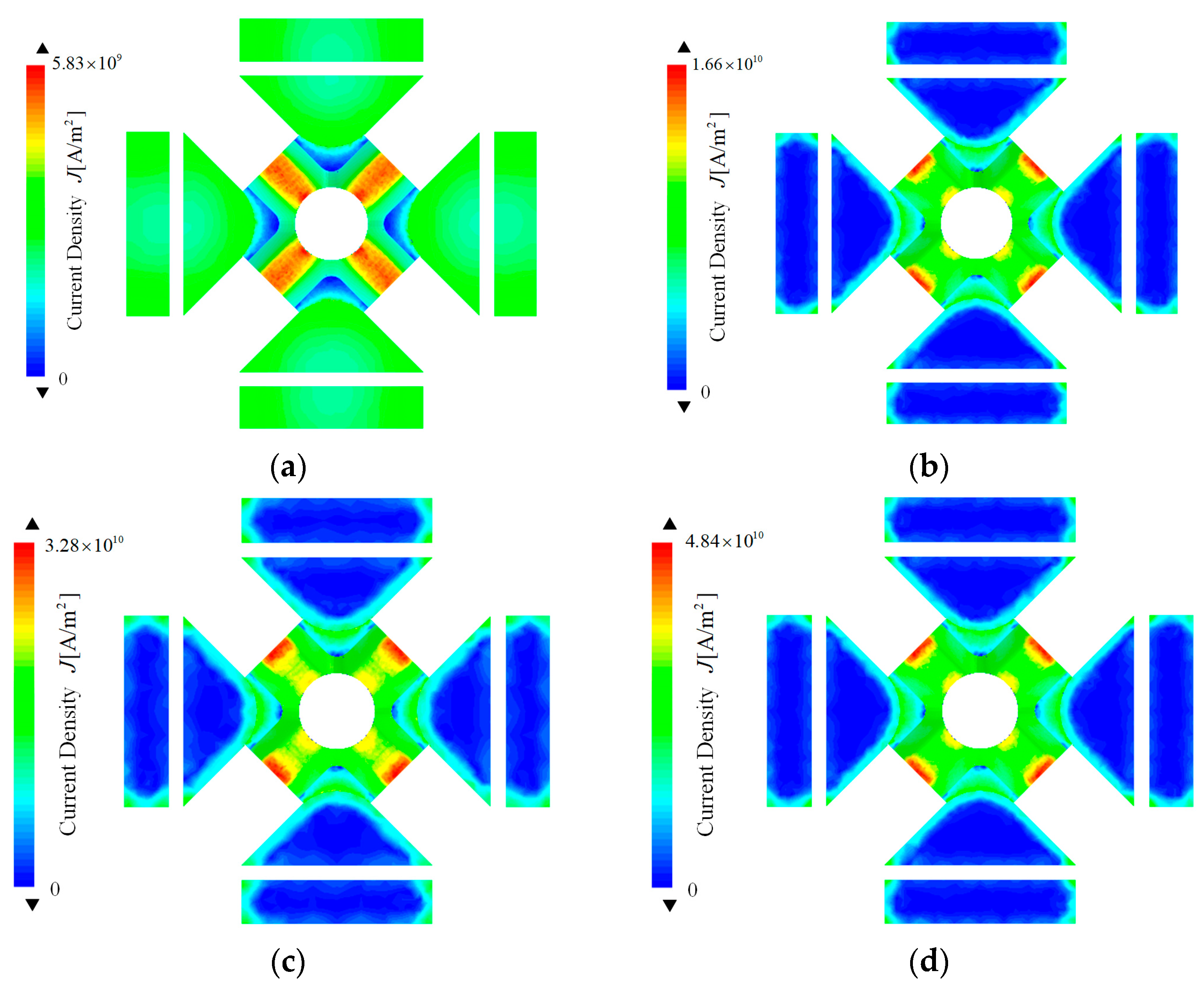 Electronics 11 02912 g010 550