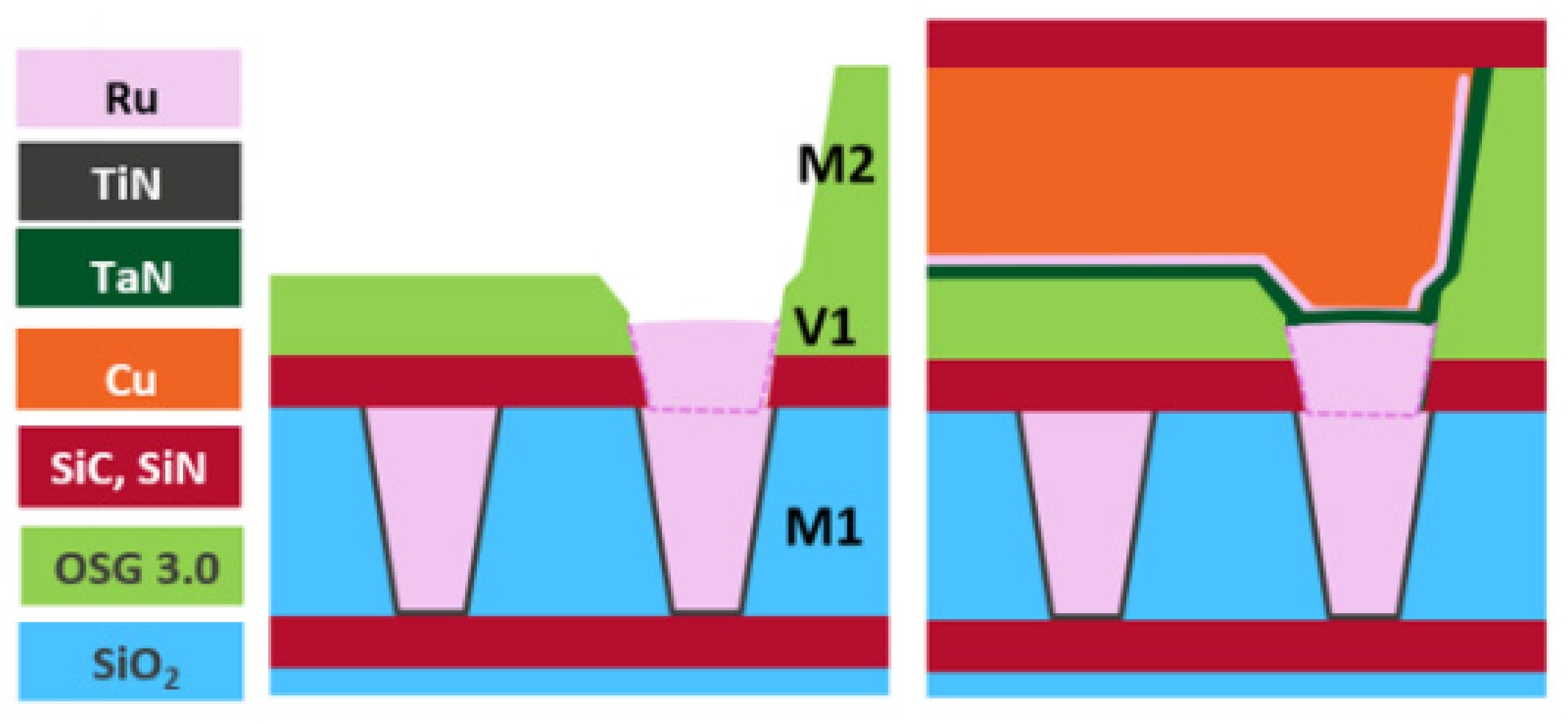 Electronics 11 02914 g009