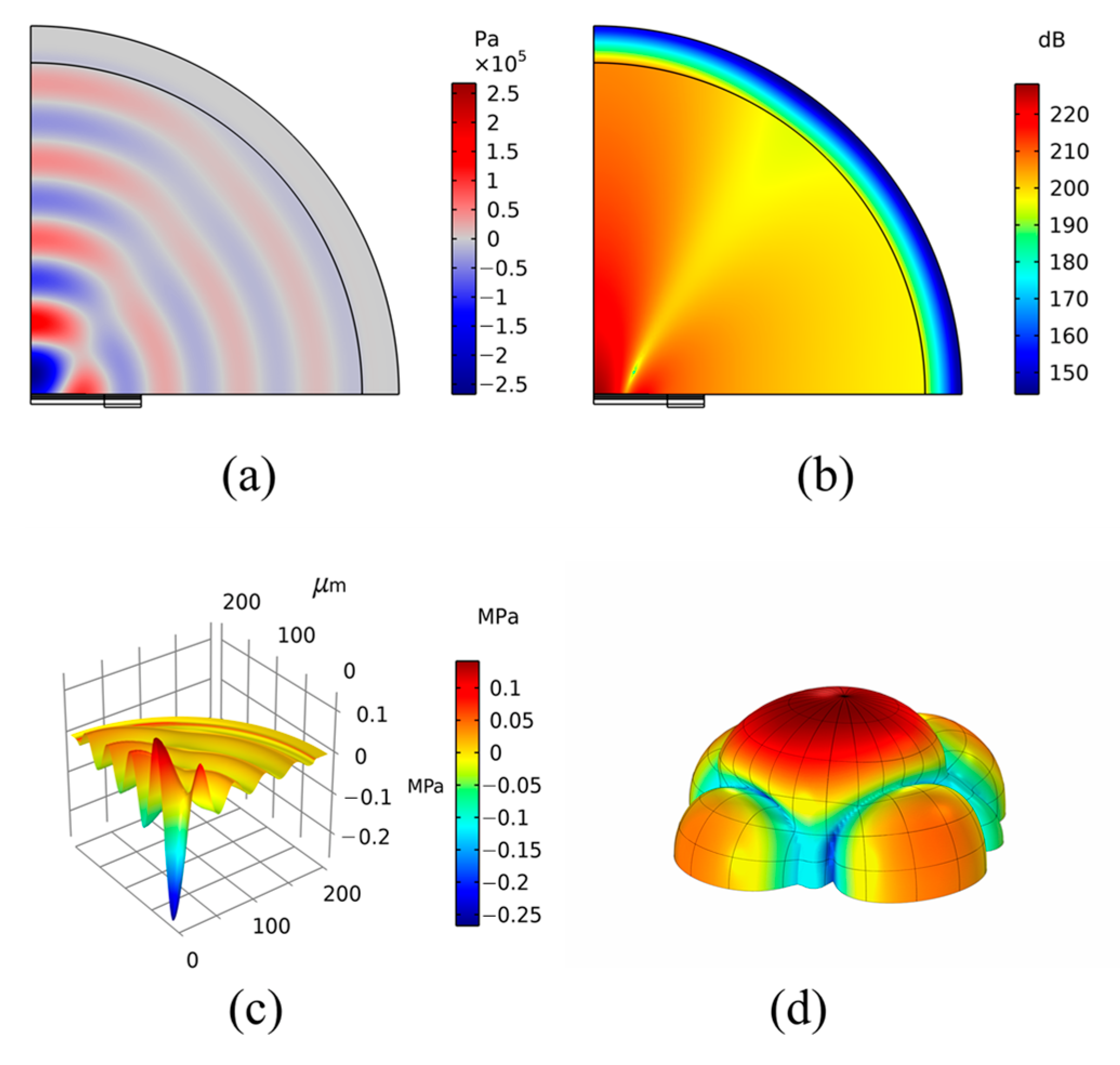 Electronics 11 02915 g005