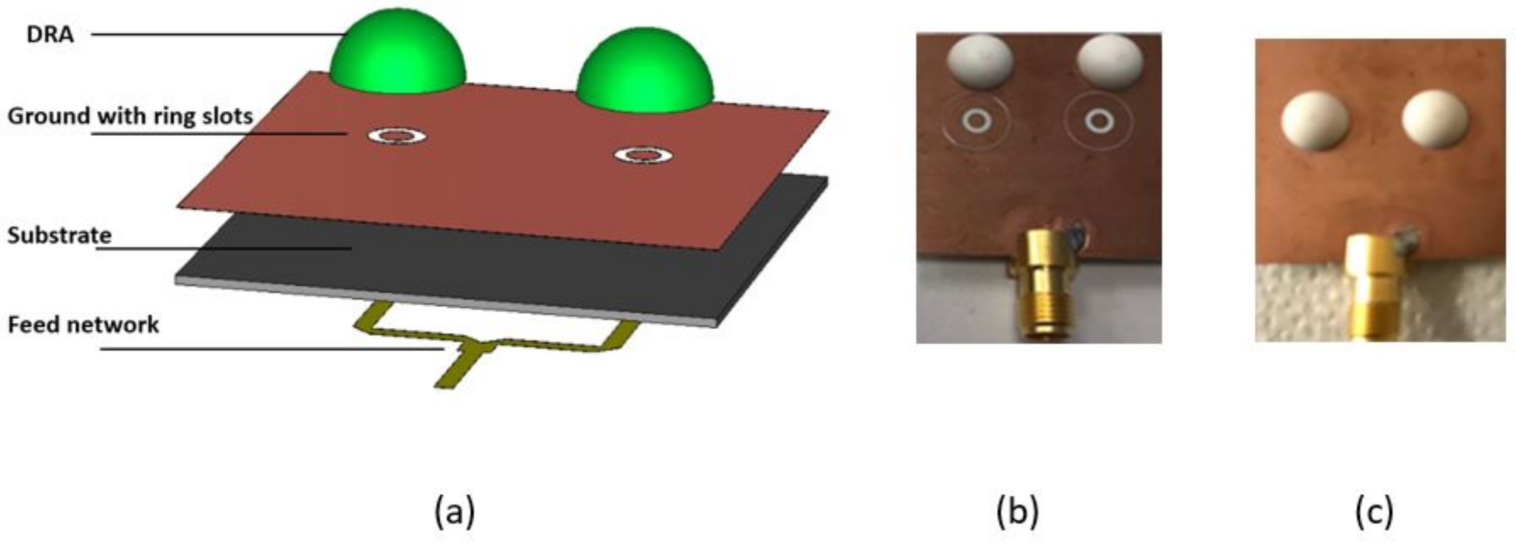 Electronics 11 02917 g007 550