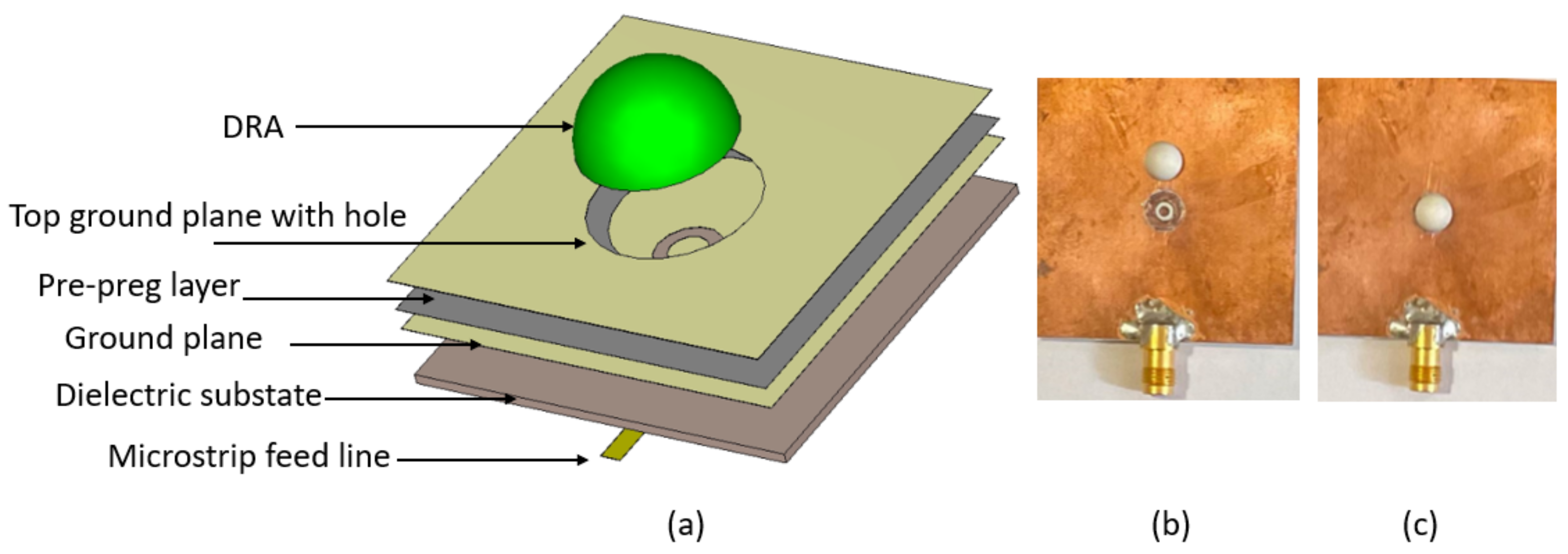 Electronics 11 02917 g011 550