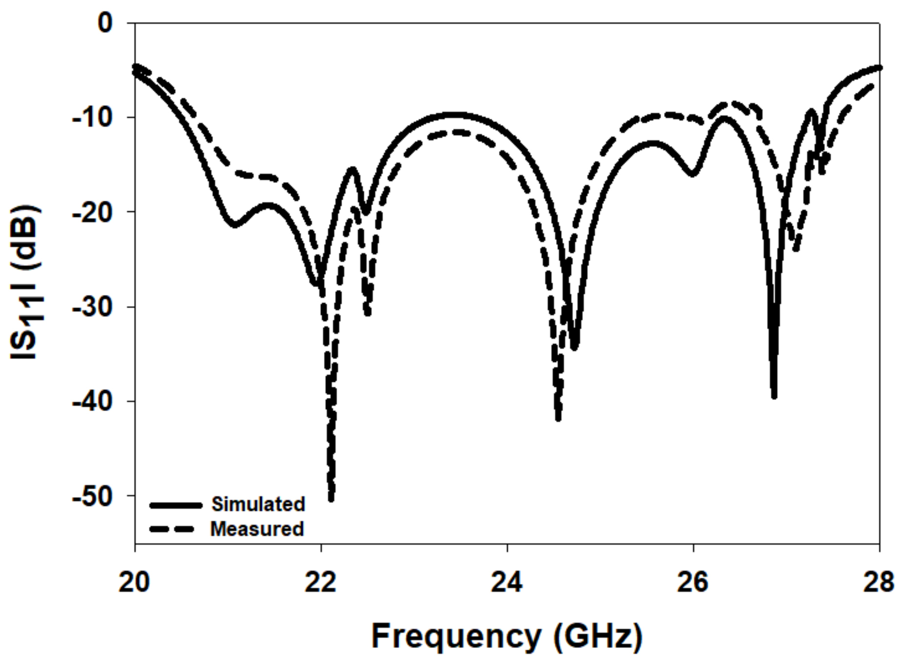 Electronics 11 02917 g017 550