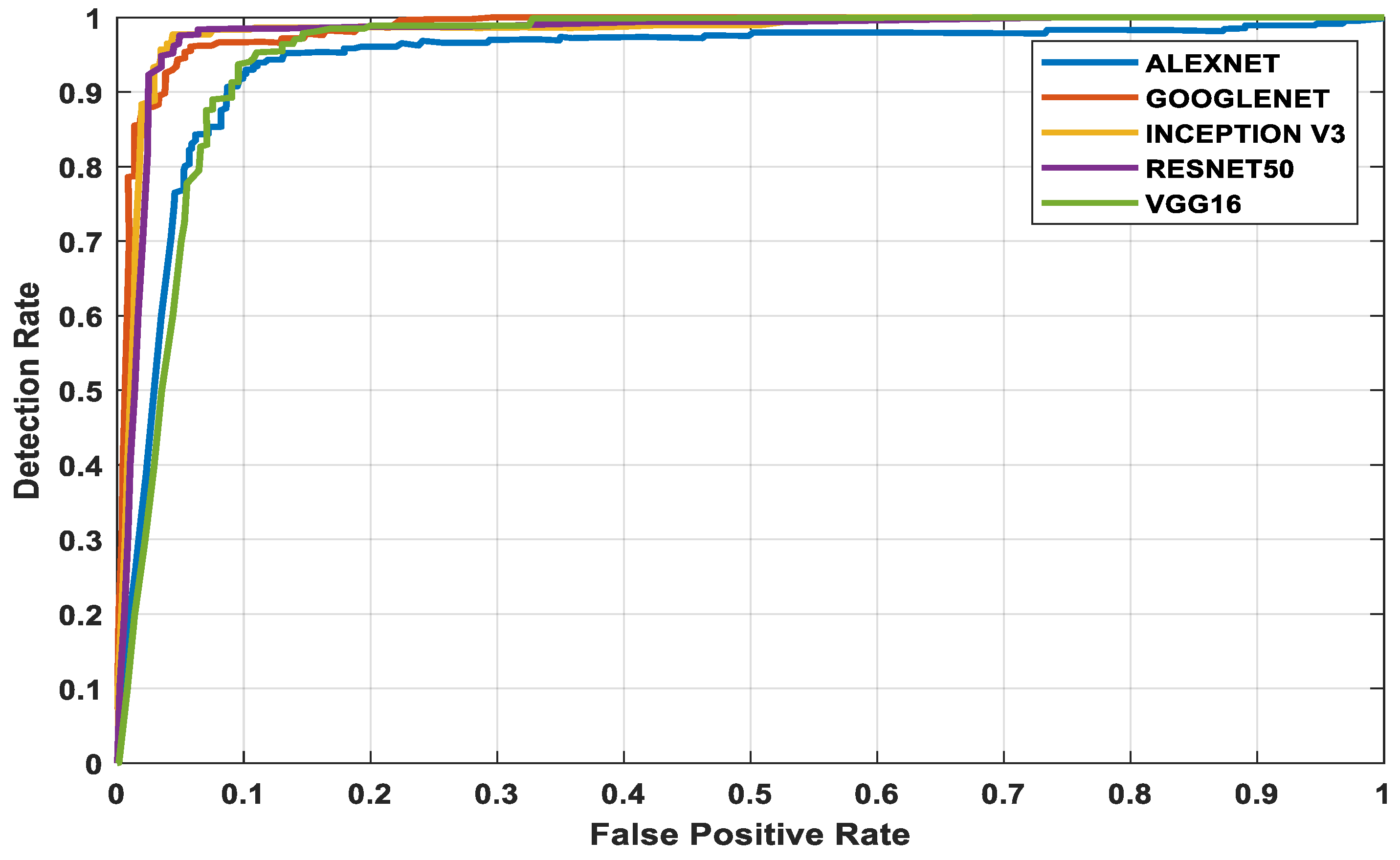 Electronics 11 02918 g009