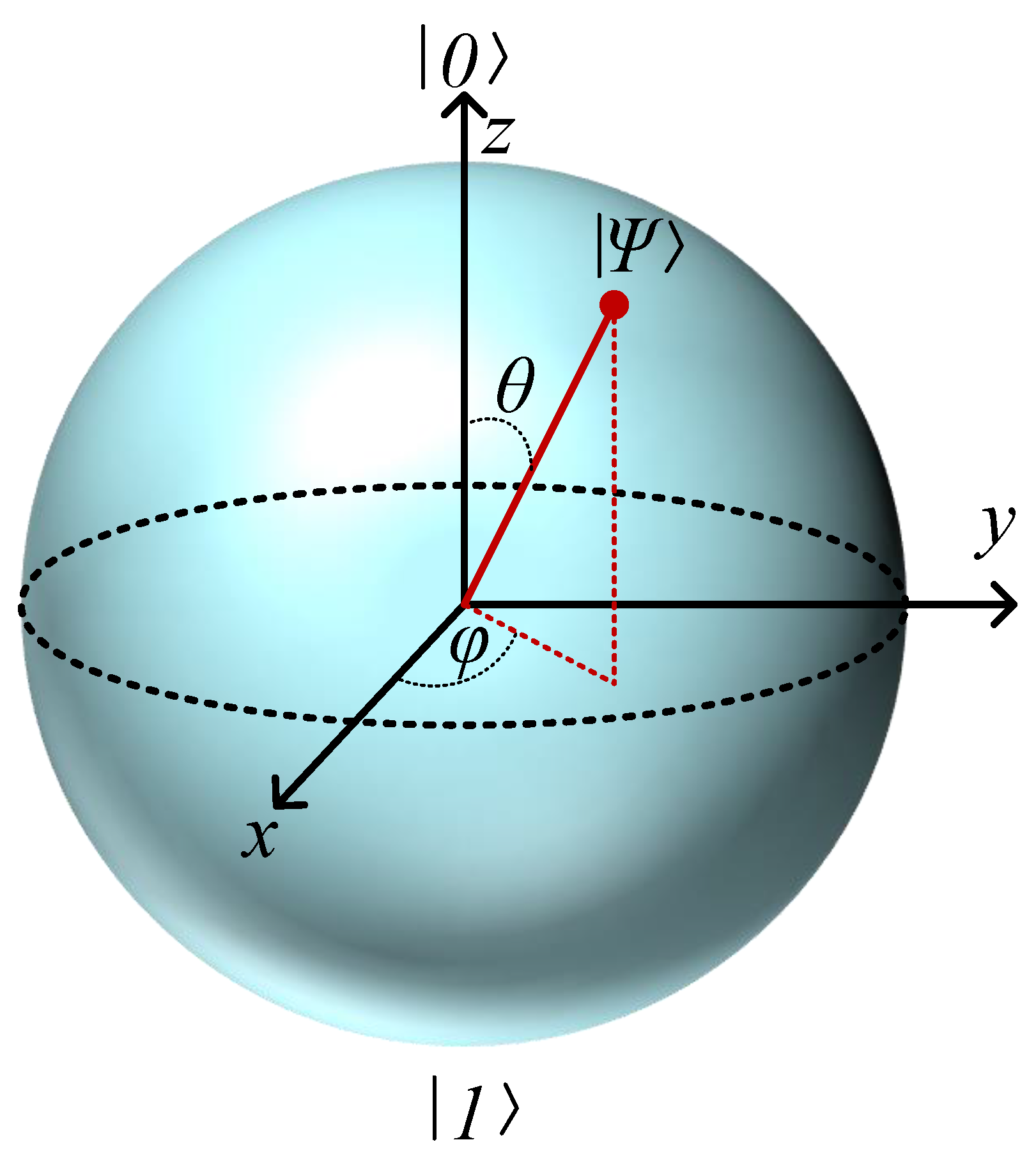 Electronics 11 02919 g001